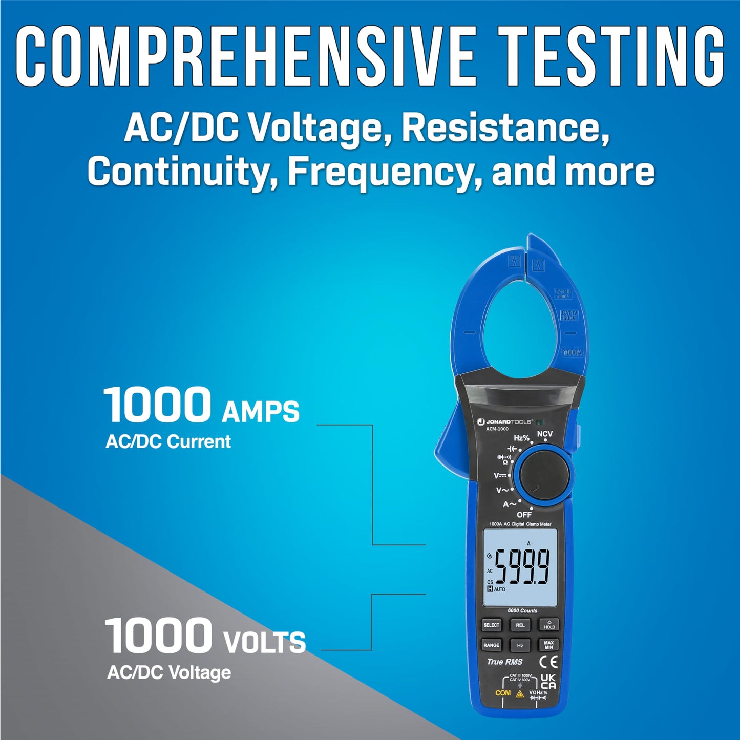Jonard Tools ACM-1000 Digital Clamp Meter, 1000V/1000A TRMS Multimeter with 45mm Clamp, Non-Contact Voltage Tester, Measures AC/DC Voltage, Current, Continuity, Frequency, Capacitance
