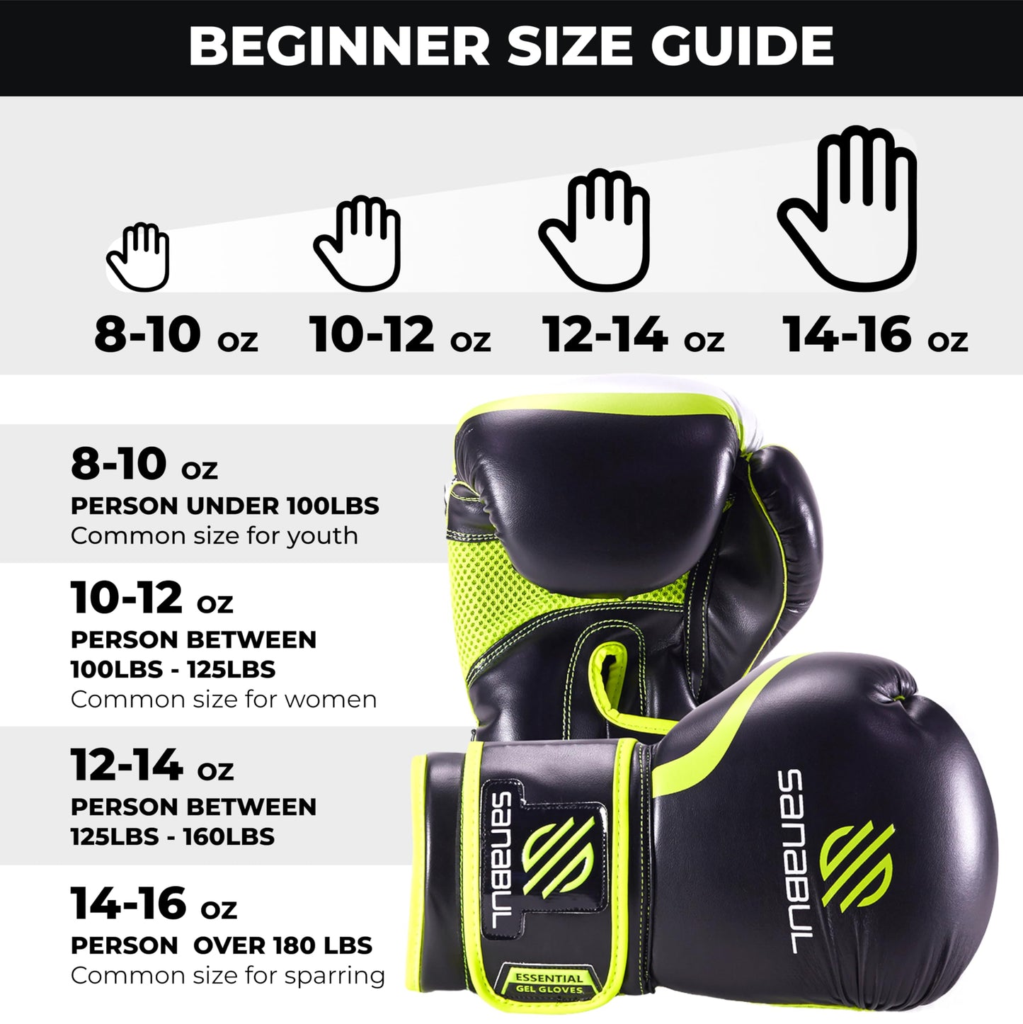 Sanabul Essential Gel Boxing Gloves for Men & Women, Kickboxing MMA, Muay Thai Gloves and Heavy Bag Training Punching & Sparring, Black/Green 12 oz