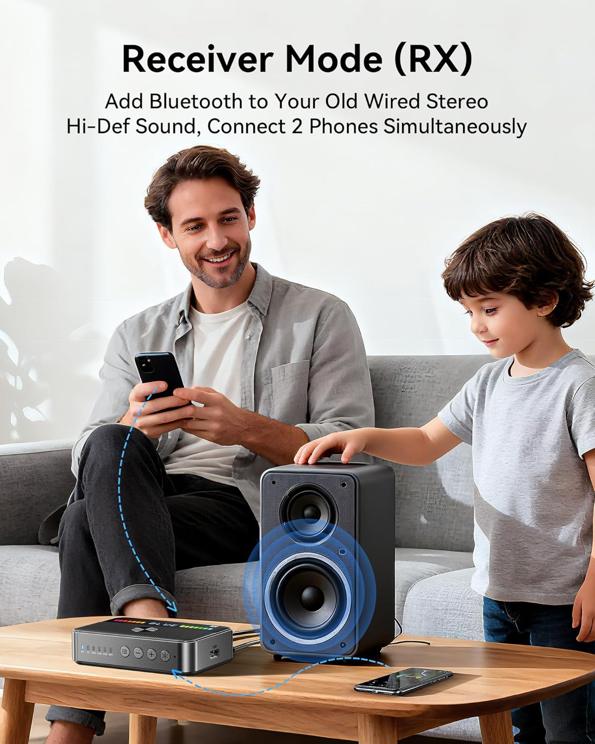 Rylithon 6.0 Bluetooth Transmitter Receiver for Wired Speakers/Home Audio Music Streaming Stereo System,Supports