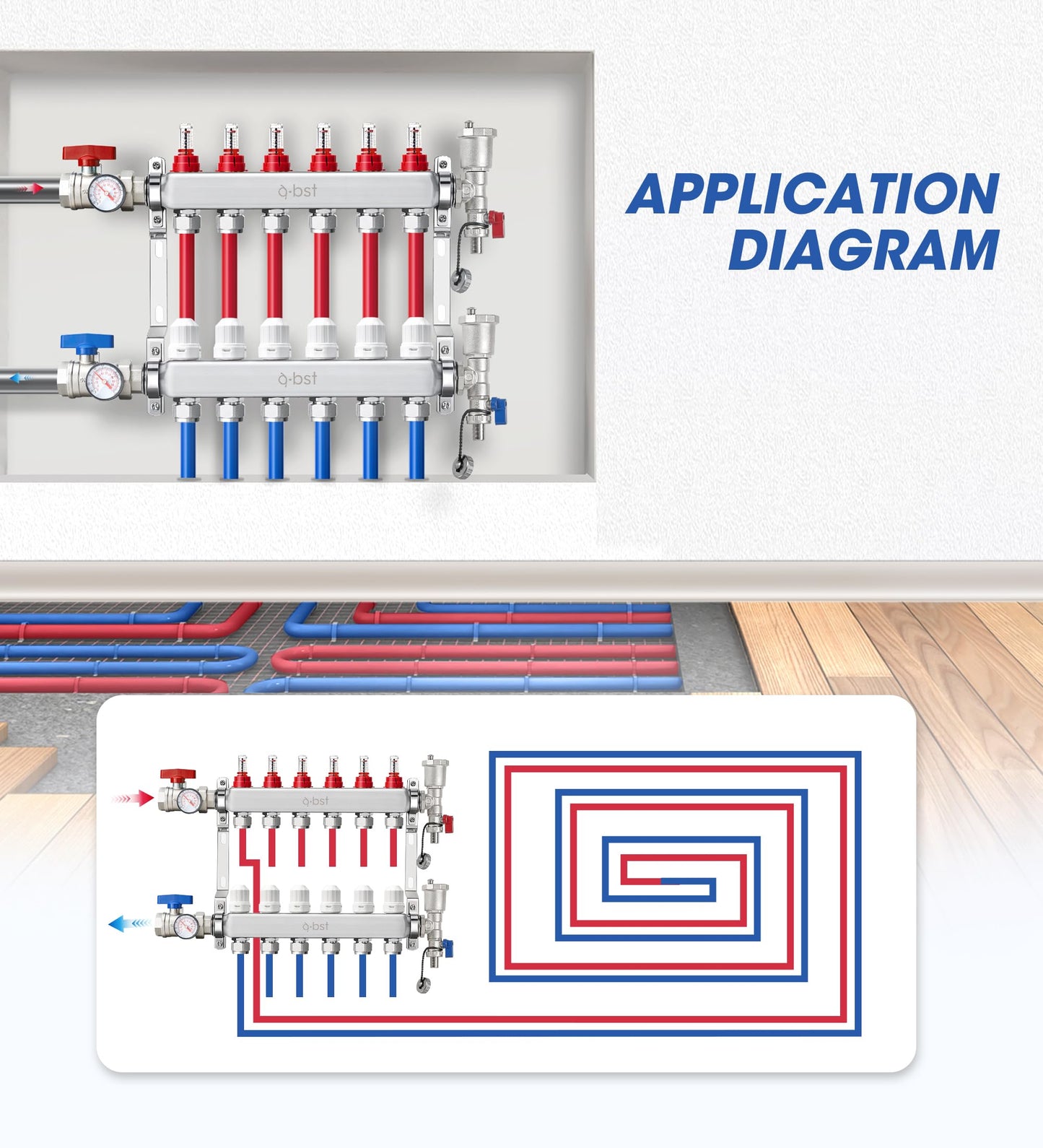 ABST PEX Manifold,6 Loop Stainless Steel Floor Radiant Heat Manifold Kit with 1/2" Adapters Included for Hydronic Radiant Floor Heating