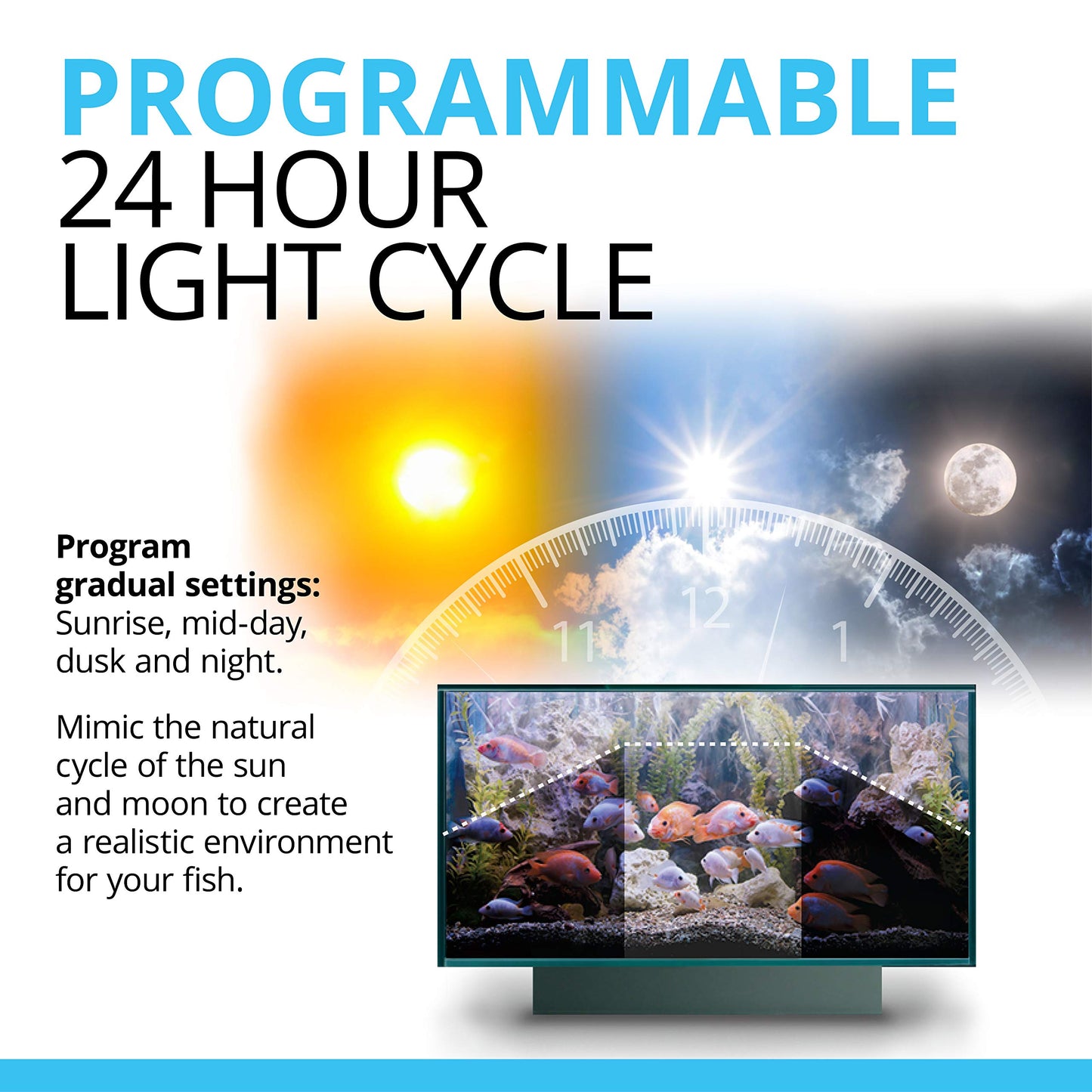 Fluval Aquasky 2.0 Bluetooth LED Aquarium Light – 27W, 36–48" | RGB + 6500K White | App-Controlled with 24-Hour Light Cycle & Weather Effects | IP67 Waterproof | Wide 120 Coverage