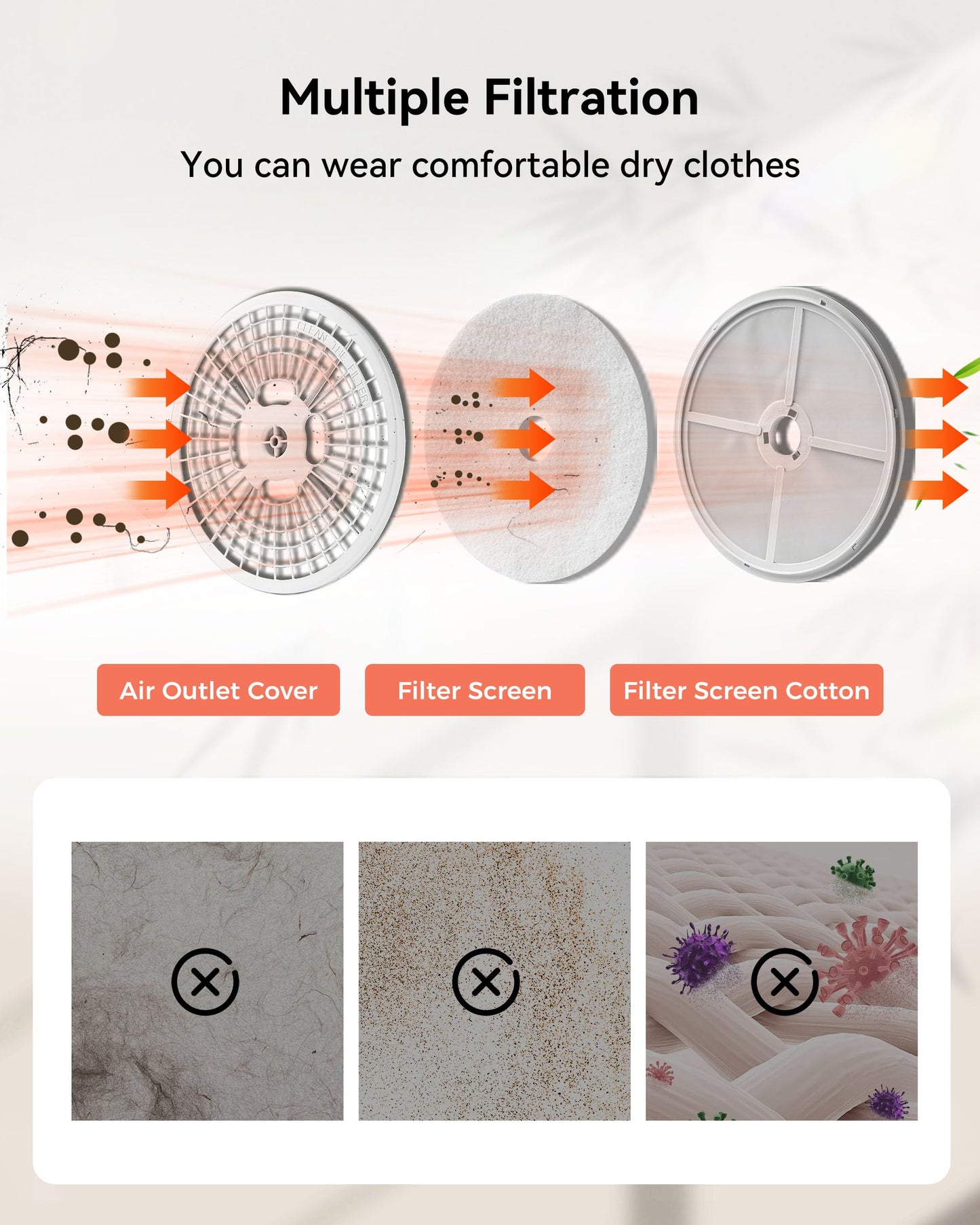 Euhomy Portable Clothes Dryer, 1.5 Cu.Ft. Portable Dryer, 850W Drying Machine with Front-Loading Stainless Steel Drum, 5 Functions, Suitable for Apartments, Dorms, RVs, Small Spaces