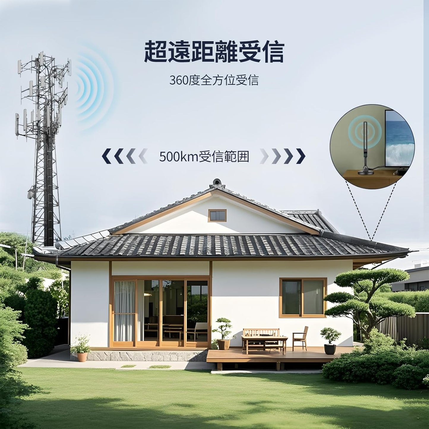Misswowo Indoor & Outdoor TV Antenna for Smart TV, Latest Ring-Shaped Design Receive More Local Channels, Full Aluminum