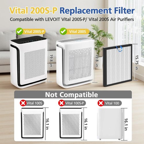 **LEVOIT Vital 200S Replacement Filter - 3-IN-1 HEPA & Activated Carbon Filters | White (2 Pack)**