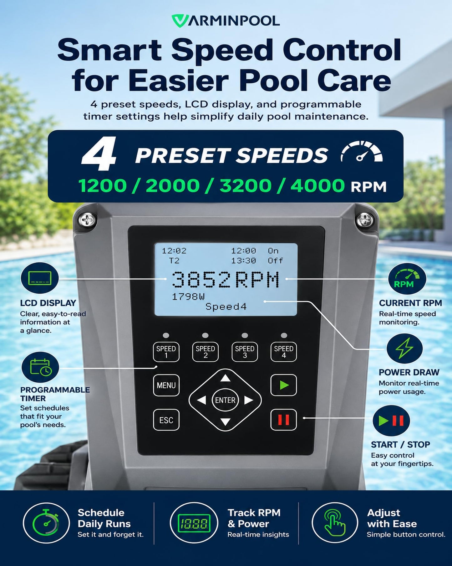 VARMINPOOL Variable Speed Pool Pump Inground, 2.5HP, 10567GPH High Flow Energy Efficient Pool Pump for Above Ground Pool, Programmable Timer, Rain Cover, 220V, Large Filter Basket