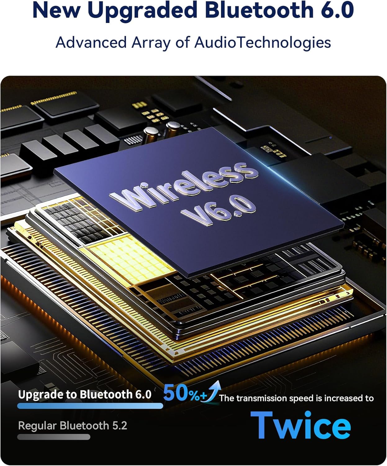 MiiTeeks 6.0 Bluetooth to RCA Adapter for Stereo Receiver-Long Range Low Latency Bluetooth Receiver for Home Stereo