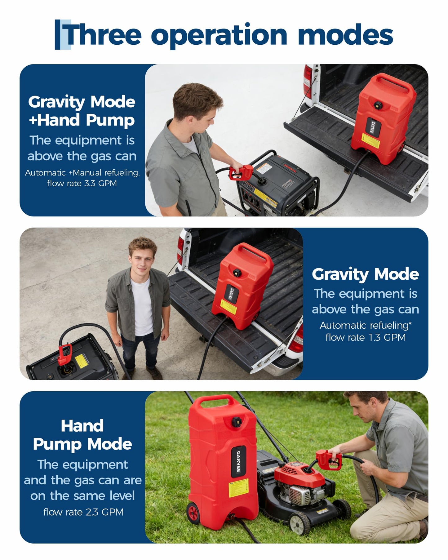 Garvee 16 Gallon Gas Can with Manual Pump, Fuel Tank Container with LE Fluid 10 FT Transfer Siphon Pump, Portable Diesel Gas Storage Caddy On Wheels for Car, ATV, Weeder, Boat, Tractor, Generator