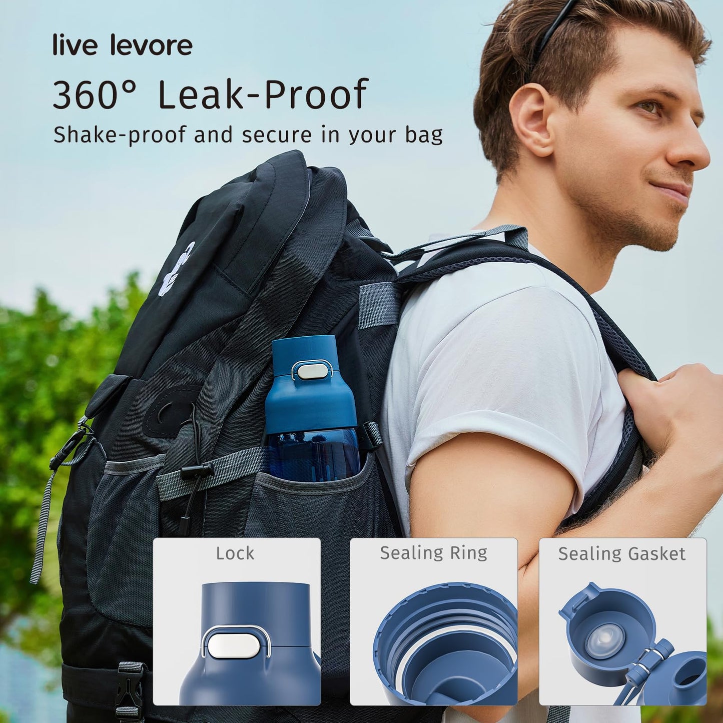 Levore 26oz Clear Water Bottle, Leak Proof One-Hand Open Flip Lid, Cup Holder Compatible, BPA-Free USA Tritan Plastic, Dishwasher Safe for Office, School, Gym & Outdoor Use (1 Pack)