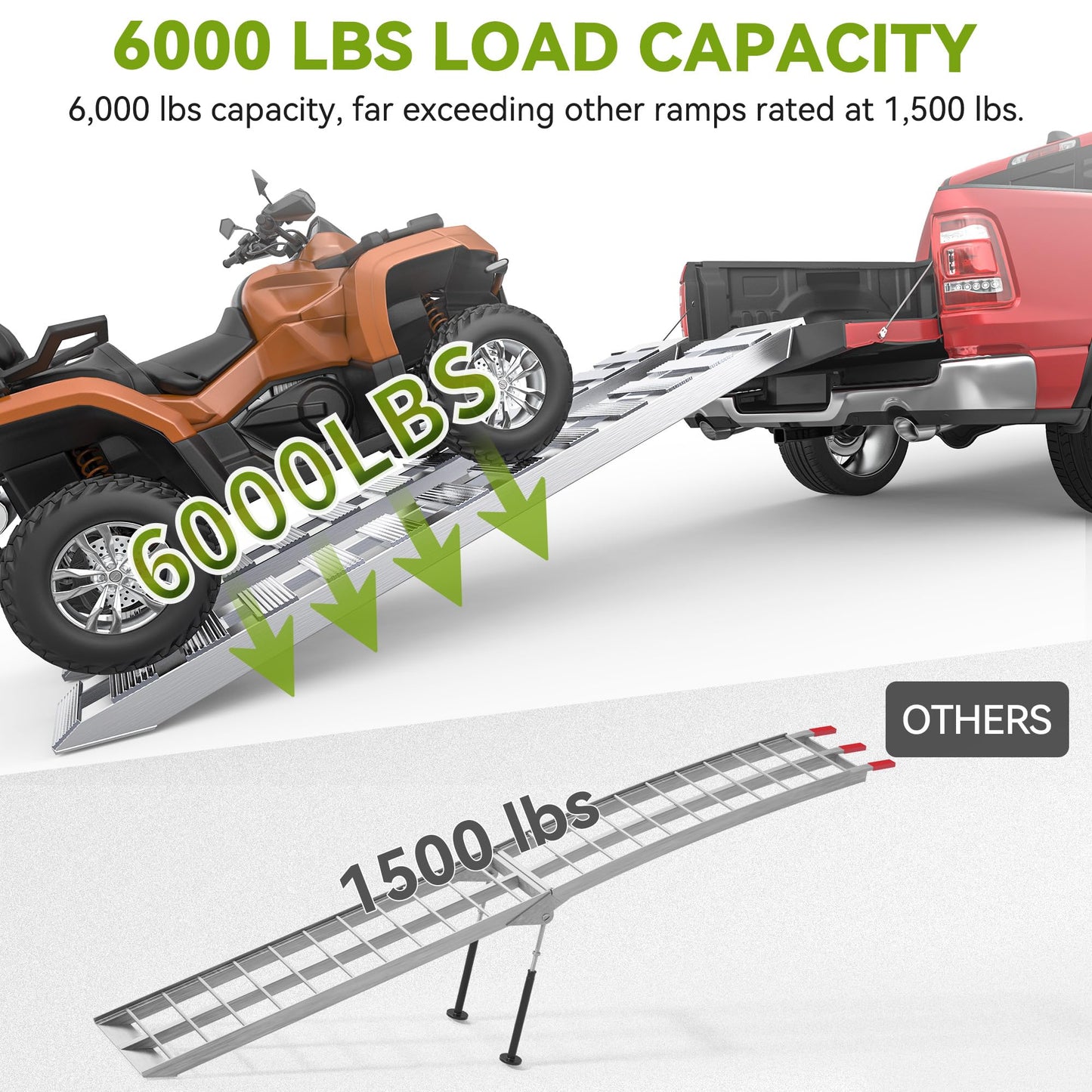 AUTOSAVER88 2pcs 6000lbs 60" x 12" Aluminum Trailer Ramps, Loading Ramps Car ATV Truck Auto Hauler Knife & Hook Ends