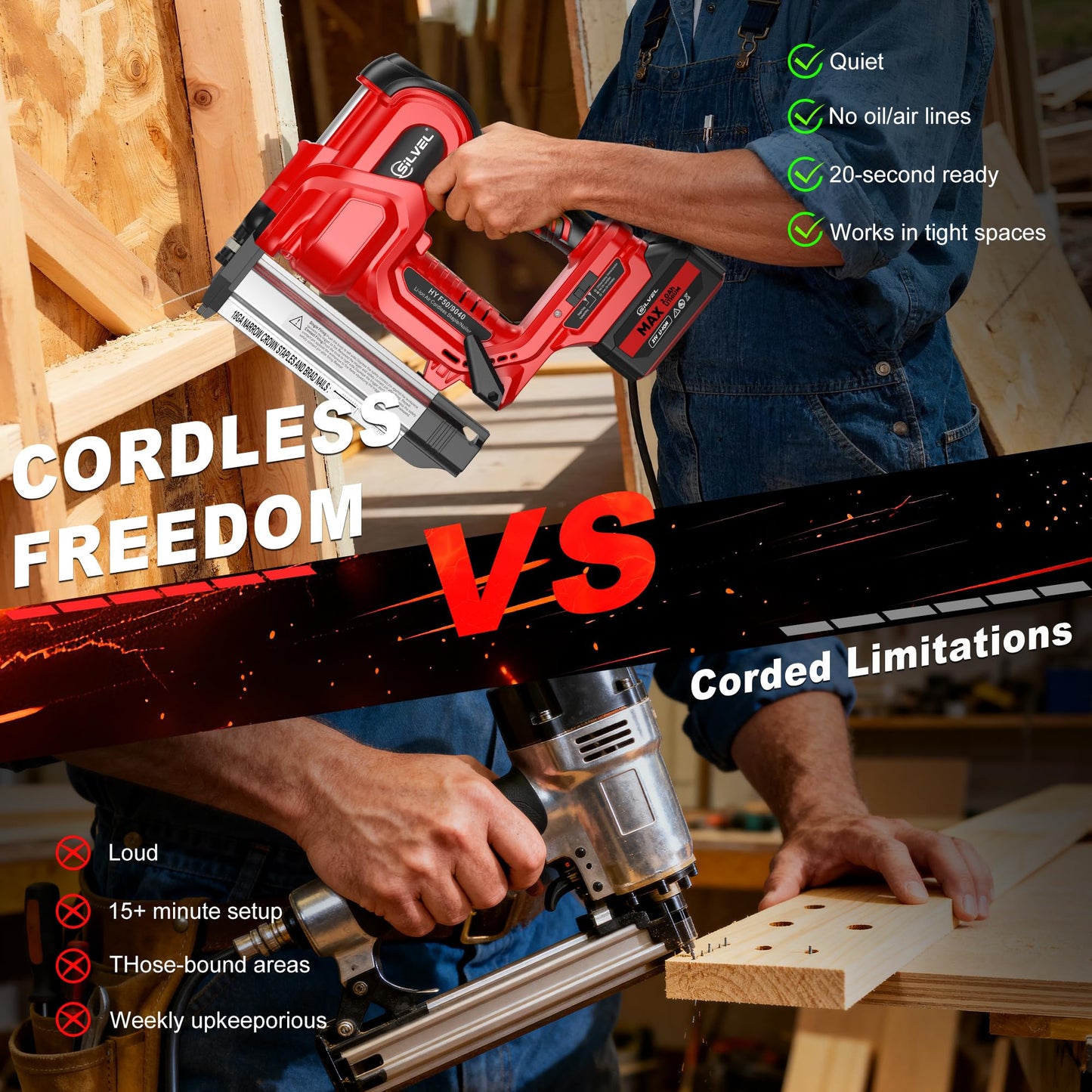 SILVEL 2" Cordless Brad Nailer, 2-in-1 21V Electric Brad Nailer with 2 * 2.0Ah Battery, 1000pcs Nails, 18GA Staples, Adjustable Depth for Woodworking, Home Improvement, Red