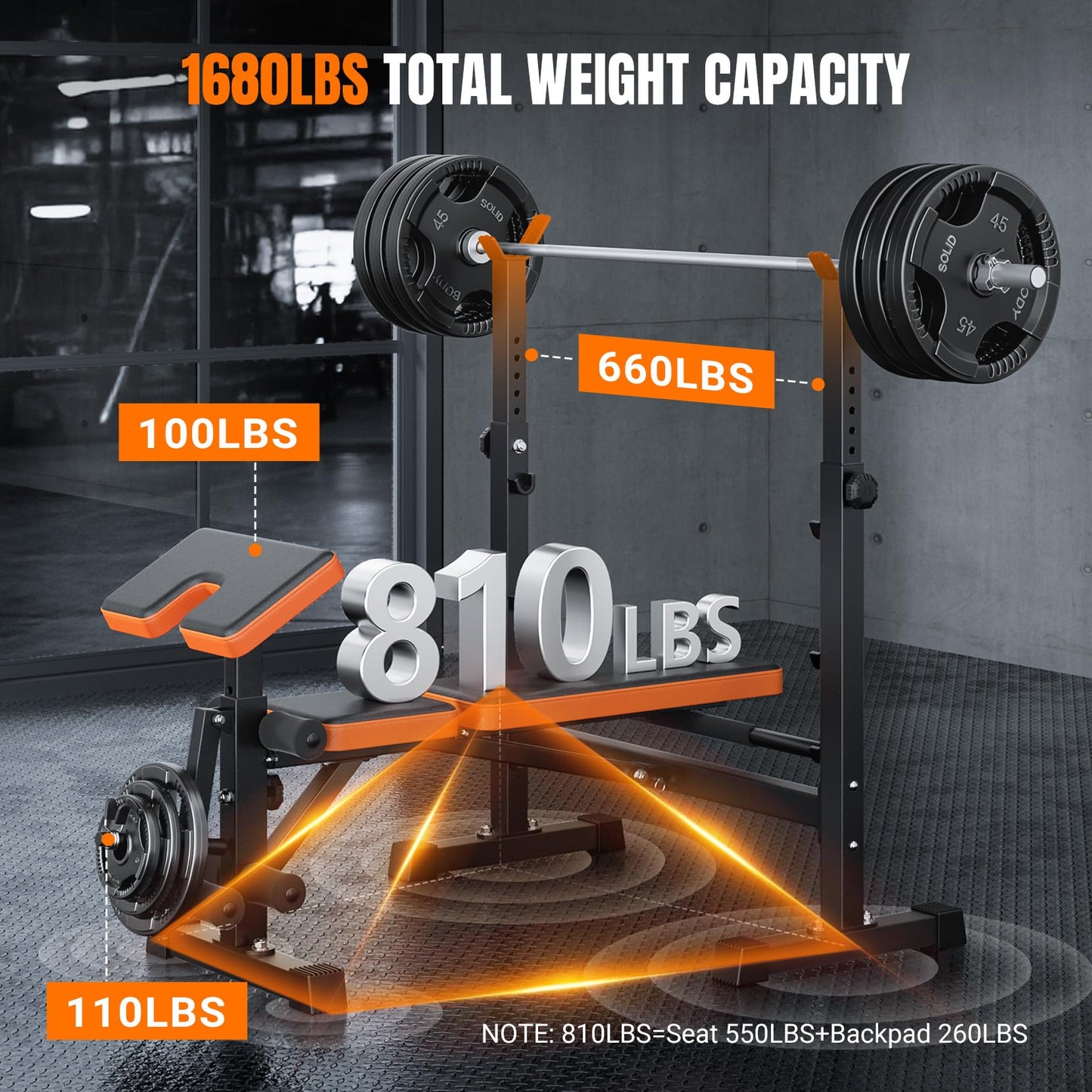 YOLEO 6 in 1 Weight Bench Set for Home Gym, Adjustable & Foldable Weight Bench, Workout Bench with Squat Rack for Bench Press Sit up Incline Flat Decline