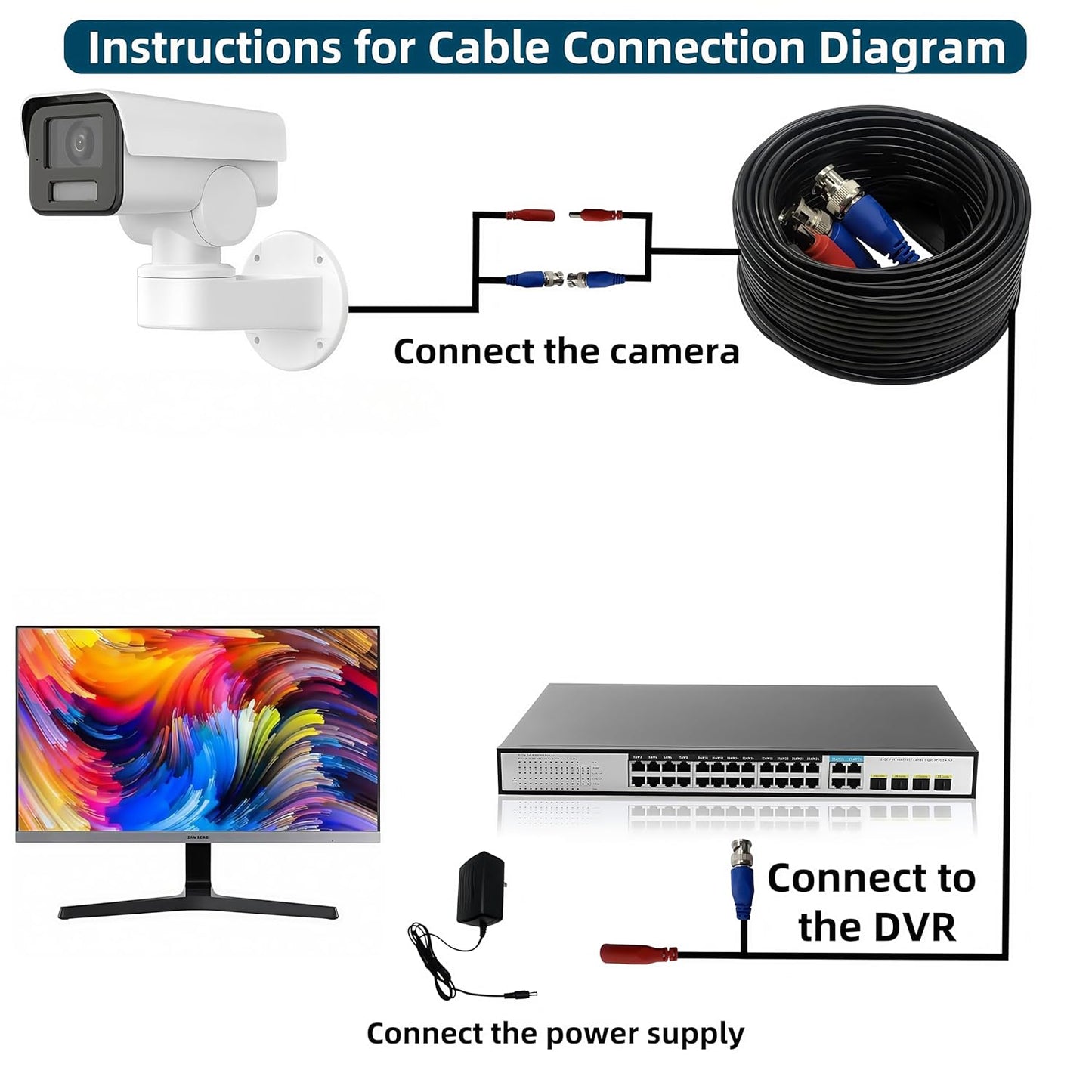 2 Pack 66ft (20M) 4K 4 100 Ultra HD BNC Video Cable Wire, Security Camera Extension Cable, All-in-One Siamese CCTV