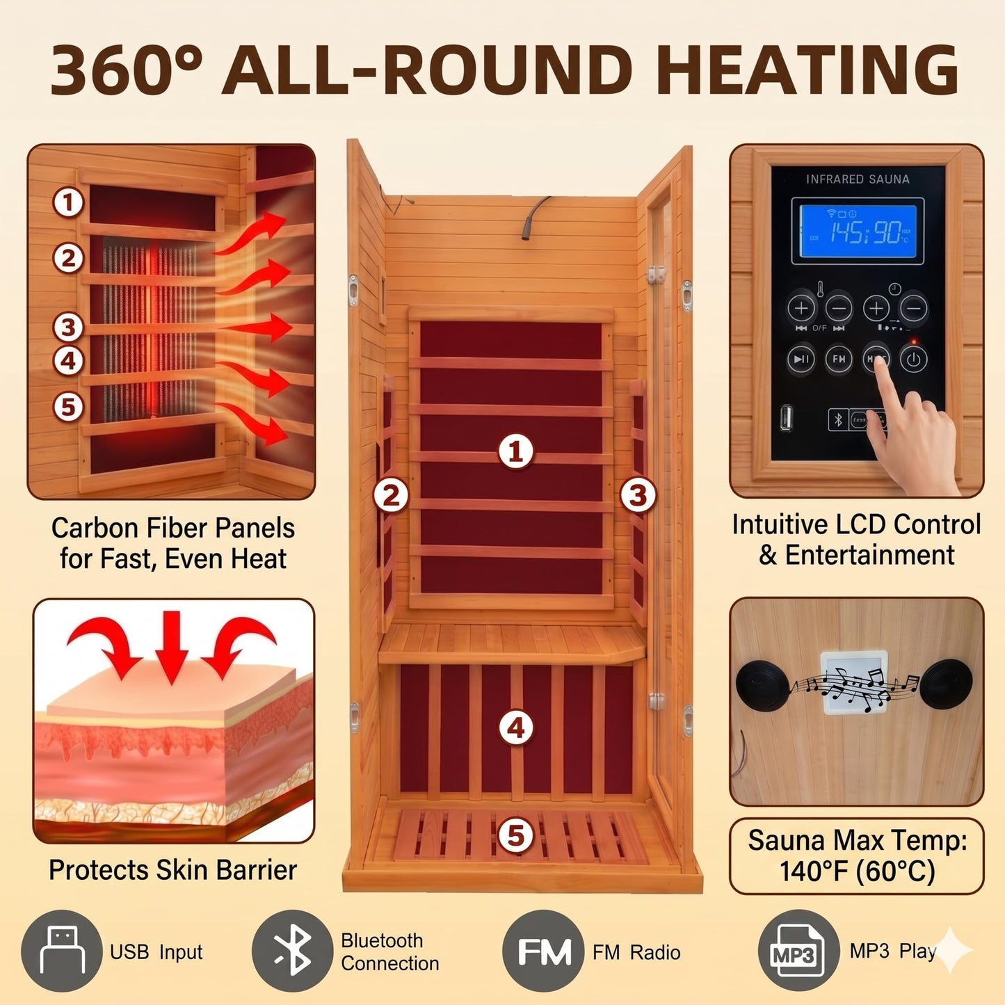 7-Color Wellness Light Infrared Sauna–1300W 110V 1-Person Indoor Wood Sauna in w/Carbon Crystal Heaters, Post-Workout Recovery & Spa Relaxation, Home Use Gift for Men & Women