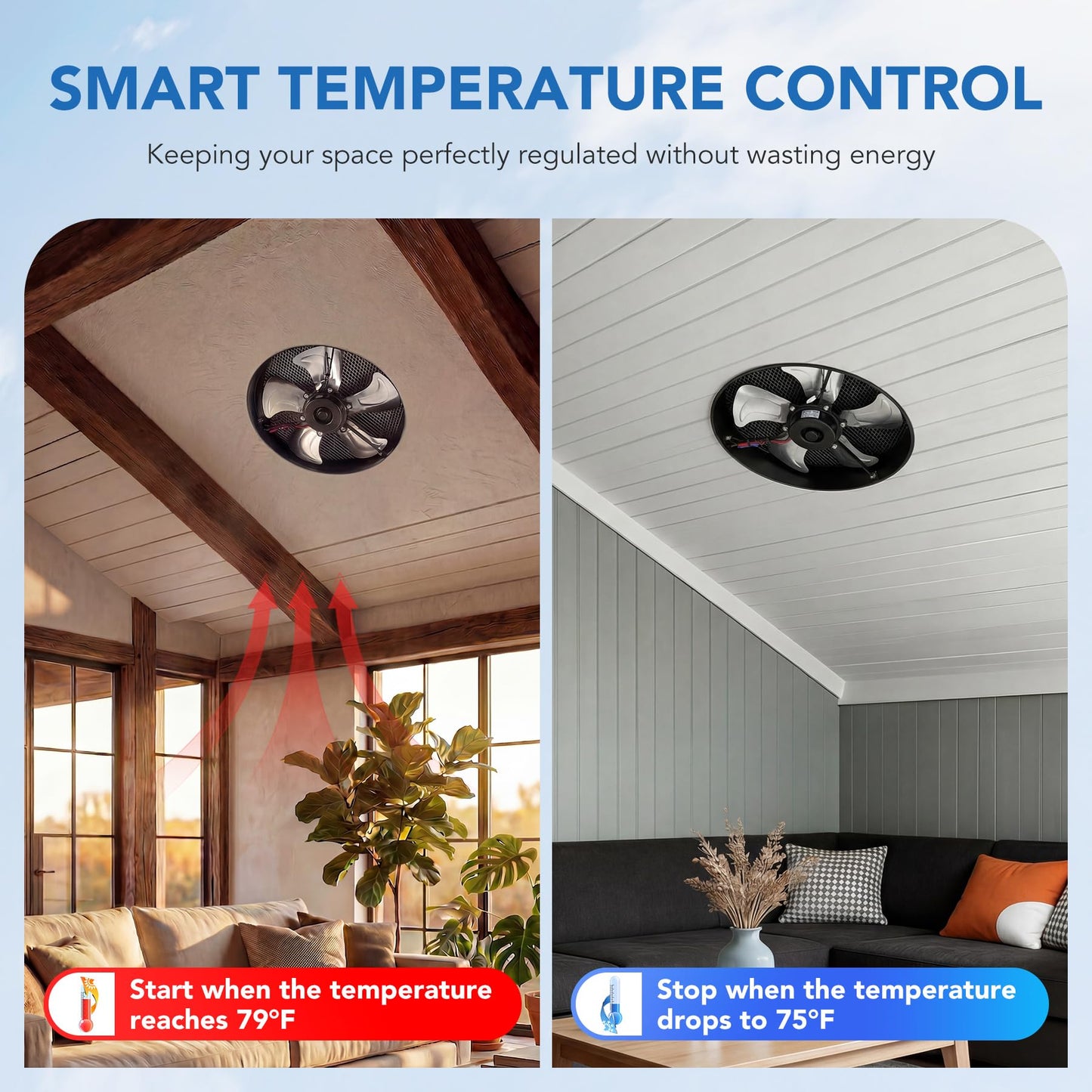 Fnova 35W Solar Attic Fan, 2200 CFM Solar Roof Vent Fan with Auto Temp Control, Powerful Brushless Motor for Cooling Attic, Garage, Shed, Greenhouse up to 1000 sq.ft, Only Fan