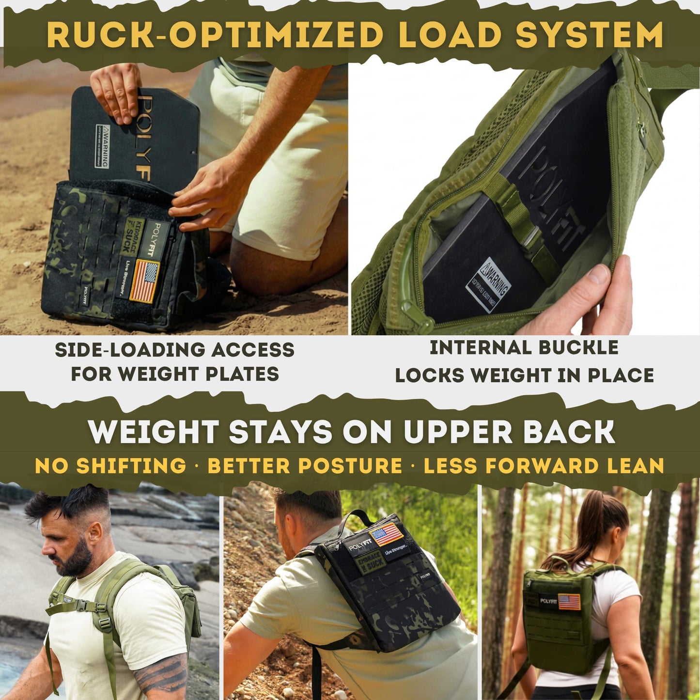 Polyfit Rucking Backpack 2.0 - Weighted Ruck Pack for Weight Plates - Patent Pending Side-Loading Rucksack for Walking, Running, Rucking, Strength and Endurance Training - Green