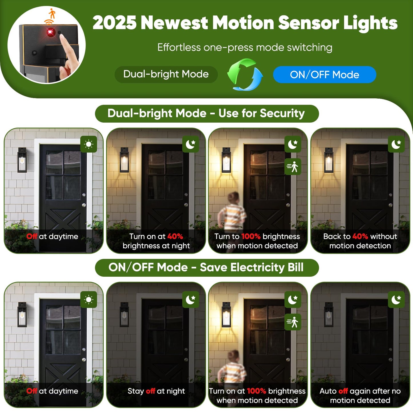 BesLowe Motion Sensor Outdoor Wall Lights, 15in, Bronze, Metal, 3 Lighting Modes, Model A925, 2-Pack