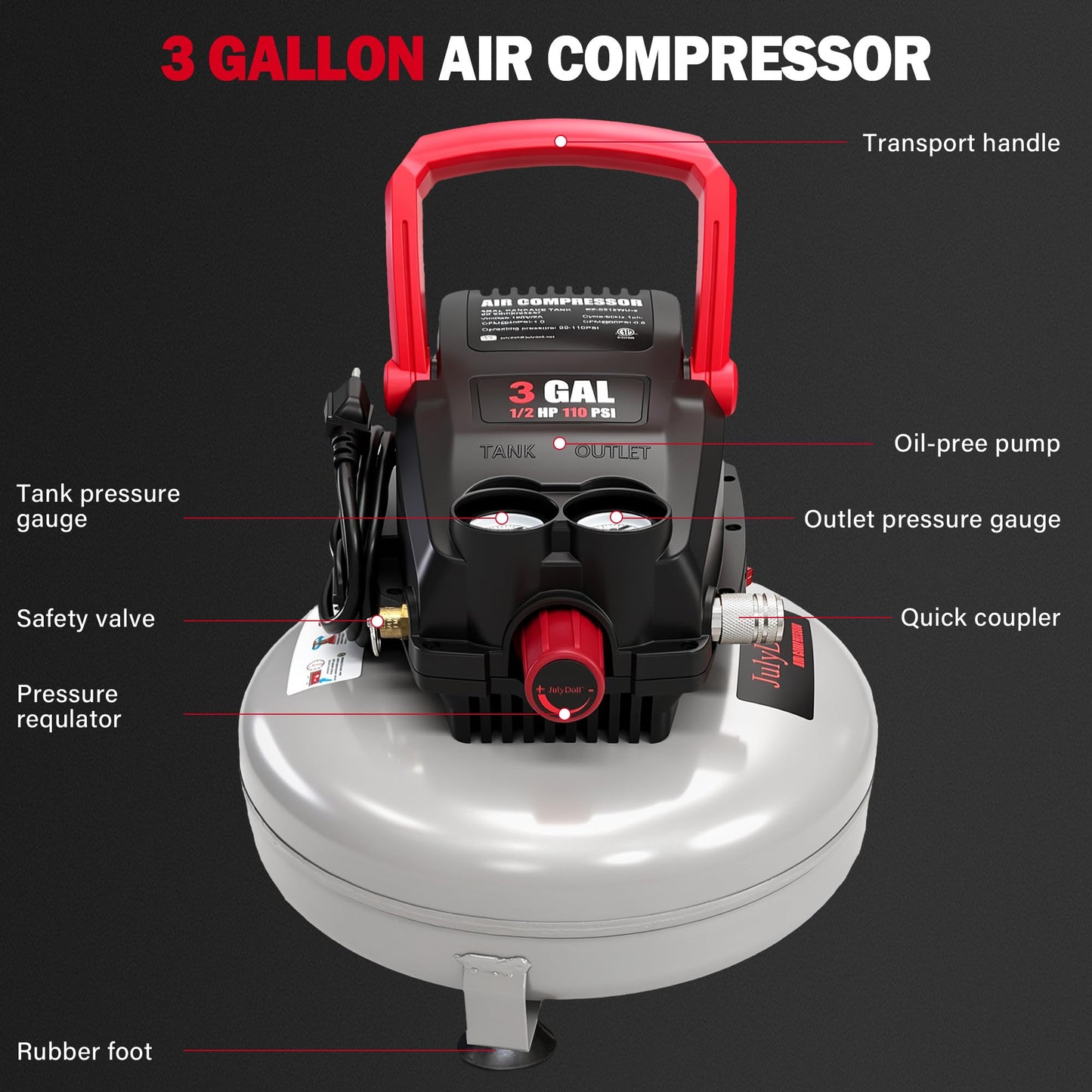 3 Gallon Pancake Air Compressor, 120V/60HZ 0.5HP, Max 110PSI, Aluminum Wire Motor, Portable Compact Air Compressor for Home, Garage & DIY Projects