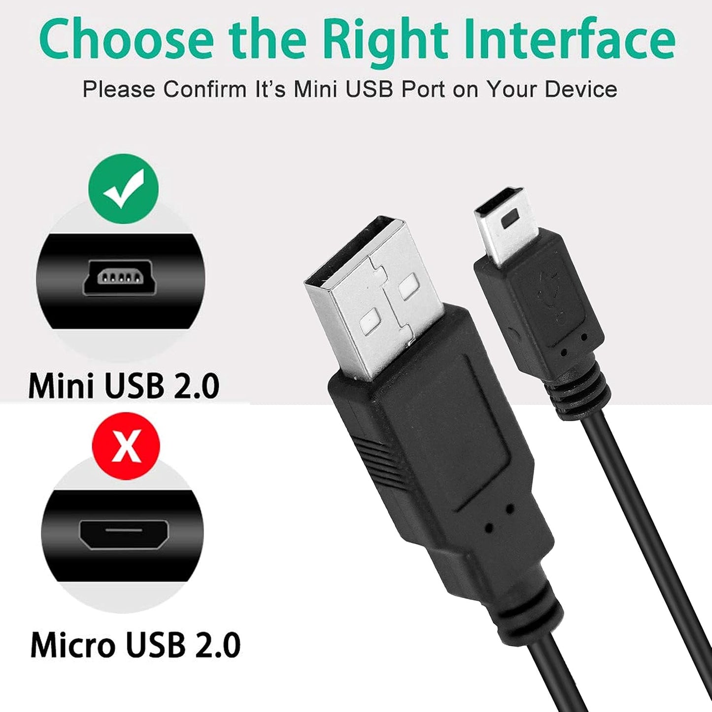 10 Pack 2.0 5 MP3 Player(150cm 5Feet 1.5M) SaiTech IT USB A to Mini pin B Cable for External HDDS/Camera/Card Readers/