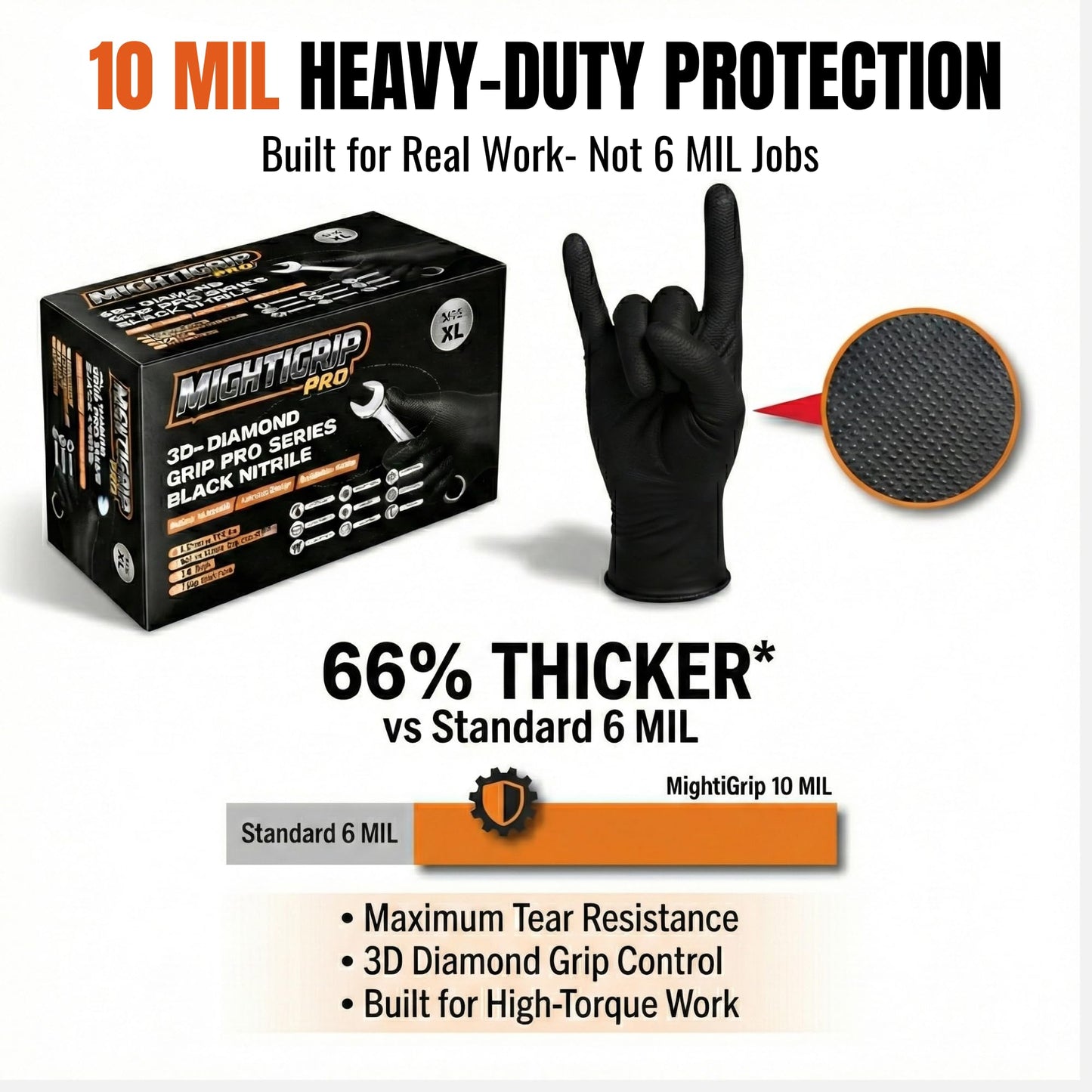 HEAVY DUTY 10 Mil Black 3D Diamond Texture Nitrile Disposable Gloves, 1000 Count Bulk, Food Safe Mechanic Gloves with Raised Diamond Grip, Latex Free, Powder Free, Mechanic Grade, Industrial Strength