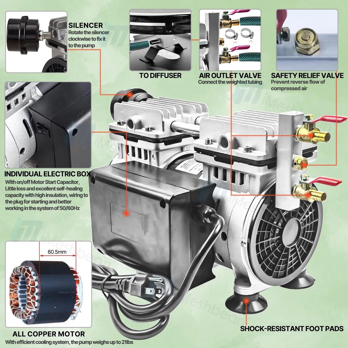 iMeshbean Pond Aerators 5.76CFM Pond & Lake Aeration System for Up to 3 Acres 50' Lake, 3/4 HP Air Compressor with a 100' Weighted Tubing & 2 Diffusers for Deep Water Oxygen Circulation