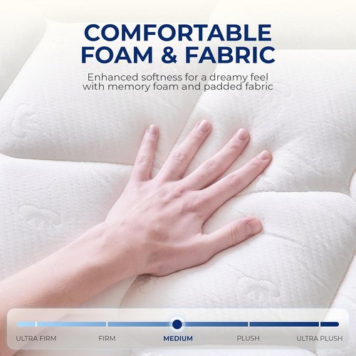 Neo Sleep Full Size Mattress - 12 Inch Hybrid Comfort with Cooling Gel Memory Foam & Pocket Springs