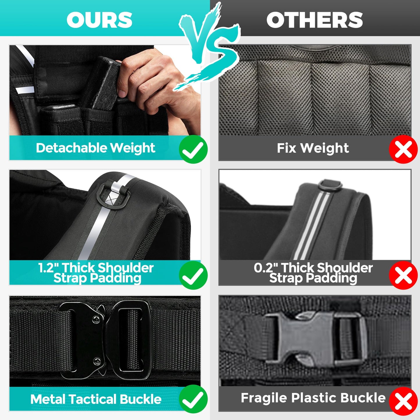 35lb/45lb Weighted Vest Men , Adjustable Rucking Vests for Walking with Reflective Stripe, 1.2" Ultra Thick Shoulder Padding Strength Training Workout Vest for Running GYM Home, Detachable Iron Weights