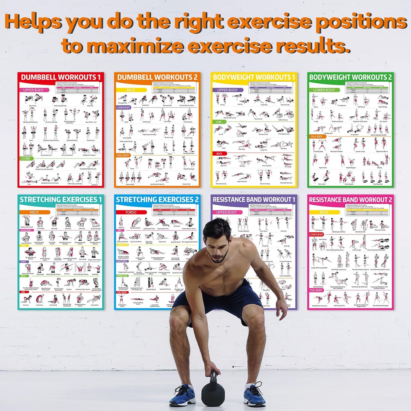 gisgfim 12PCS Workout Posters for Home Gym Dumbbells, Bodyweight, Stretching, Resistance Bands, Yoga, Kettlebells Exercise Chart Full Body Workout Poster Set Muscle Engagement Chart Garage Gym Decor