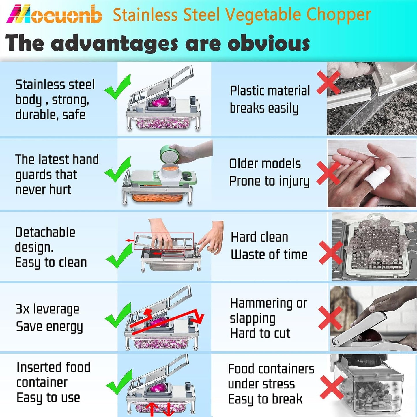 Skiennix All-in-1 Vegetable Chopper - 8 Blade Mandoline Slicer with Container | Stainless Steel Design