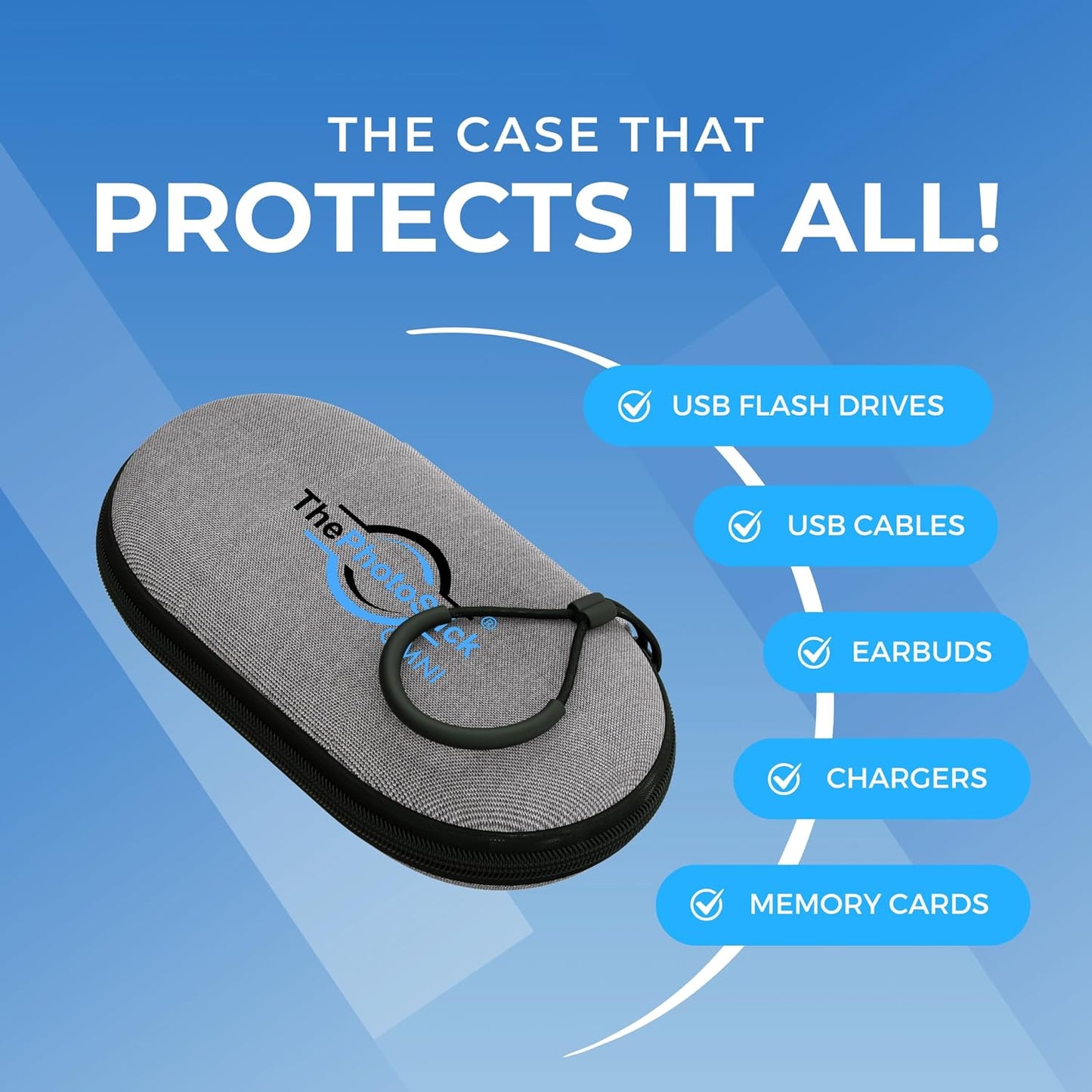 ThePhotoStick Omni Case - Protective USB Flash Drive Case, Water Resistant Electronics Storage, USB Organizer, Portable