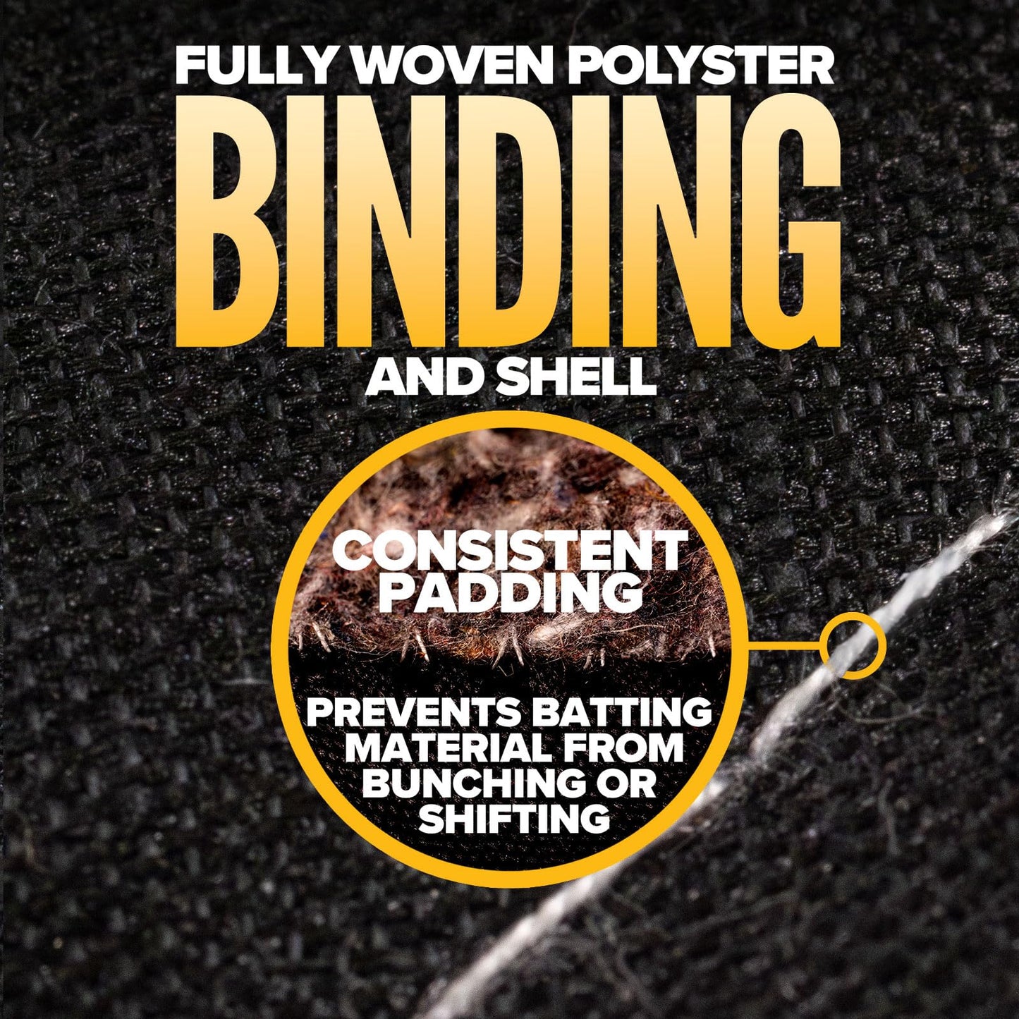 US Cargo Control Moving Blankets Heavy Duty 72"x80" 4-Pack (95 lbs/doz), Padded Furniture Blankets for Moving, Shipping, and Storage, Professional Quilted Furniture Pads, Tough Black Polyester
