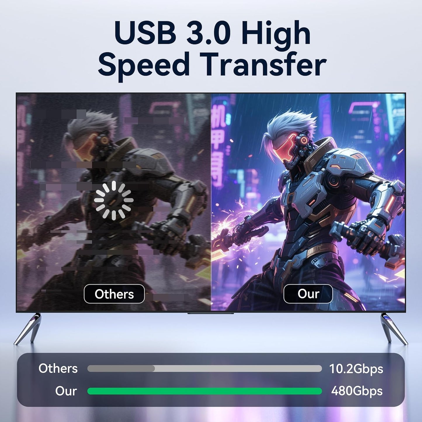 3.0 5Ft, 1080P@60Hz 5Gbps Laptop/PC/PS5/Xbox/Switch USB to HDMI Cable USB to HDMI Adpter High Speed for Connecting