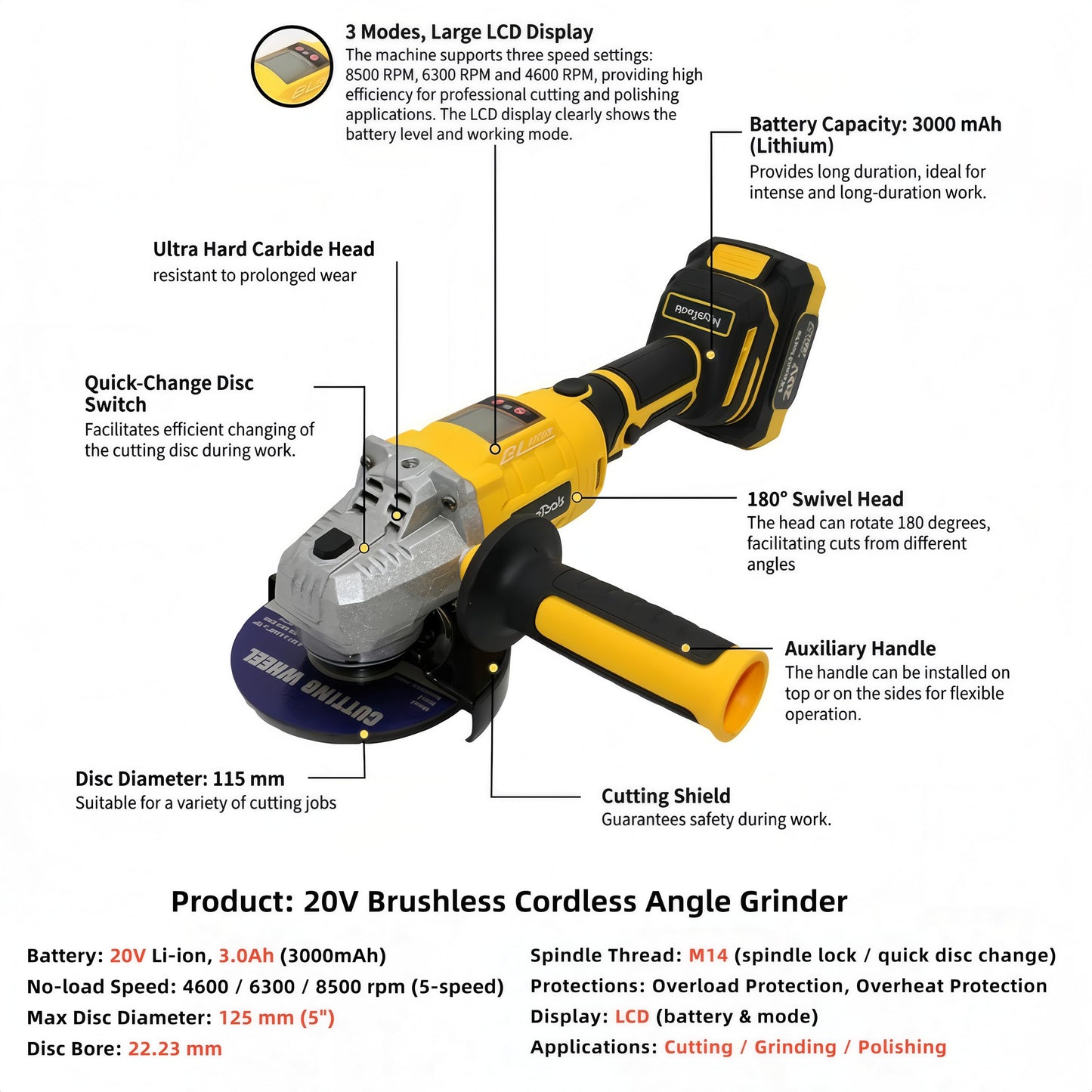 MoJoTools Brushless Cordless Power Tool Combo Kit for Heavy DIY & Semi-Professional Use – 50Nm Drill Driver, 380Nm Impact Wrench, 5" Angle Grinder LCD, 2×3000mAh Batteries, Carry Case &&Accessories