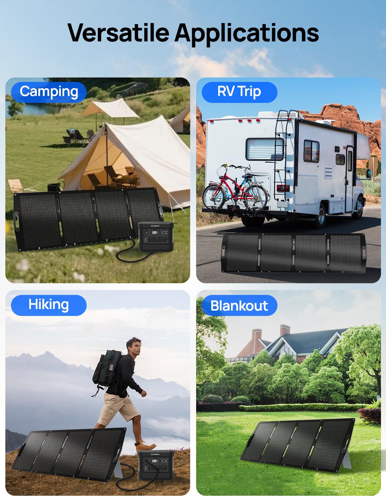 ECO-WORTHY 200W Portable Solar Panel for Power Stations,IP65 Waterproof & Lightweight with Adjustable Kickstand,23% High Efficiency Foldable Solar Panel for Outdoor RV Camping Off Grid Emergency
