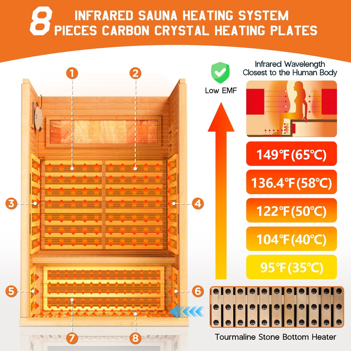 Albott Infrared Sauna 2 Person, Infrared Saunas for Home, Low EMF 110V Hemlock Wood Dry Sauna with Tourmaline Foot Warmer, 7-Color Light Therapy & Salt Crystal Bricks, 47.2"x34.2"x70.9"