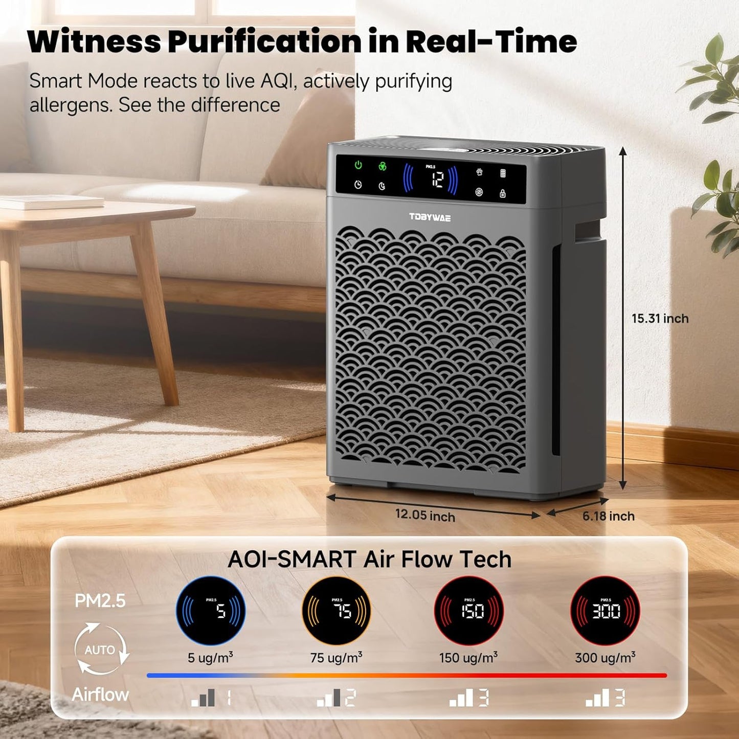 Air Purifiers - HEPA Filter Air Purifier for Large Rooms Up to 3000 Ft² | Air Quality Monitor & Timer - Grey