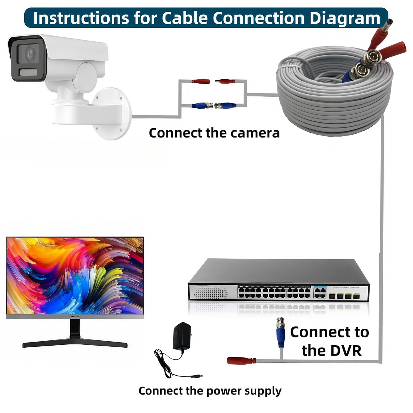 1PCS 100ft/30m 2BNC Integrated BNC Video Power Cable Extension. Ideal for Security Cameras, CCTV, Surveillance, and DVR