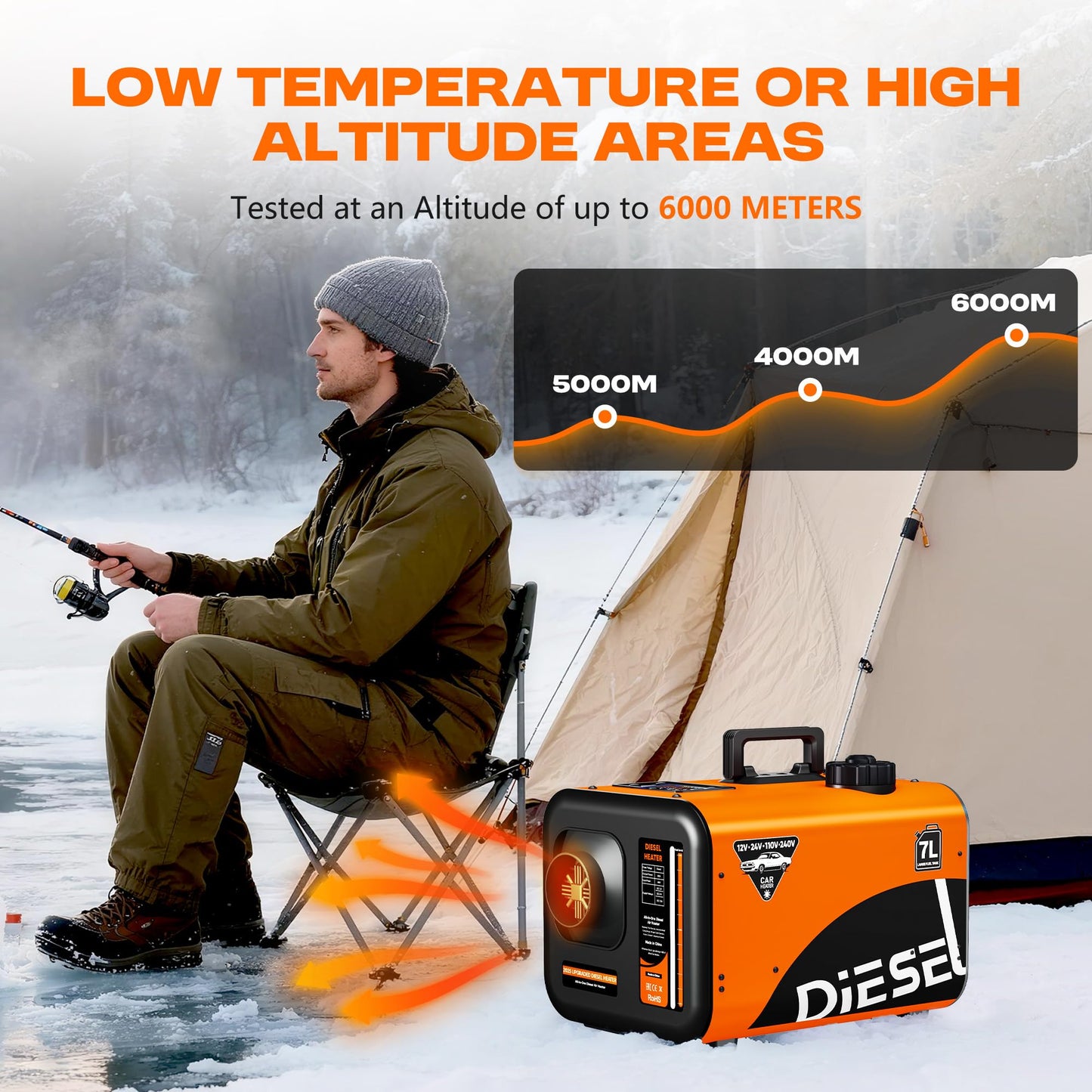 7L Large Diesel Heater, 8KW 240V/110V/12V/24V All in One Diesel Air Heater with LCD Switch, Remote Control, Suitable for Truck, RV, Home, Car, Campers, Boat, Orange