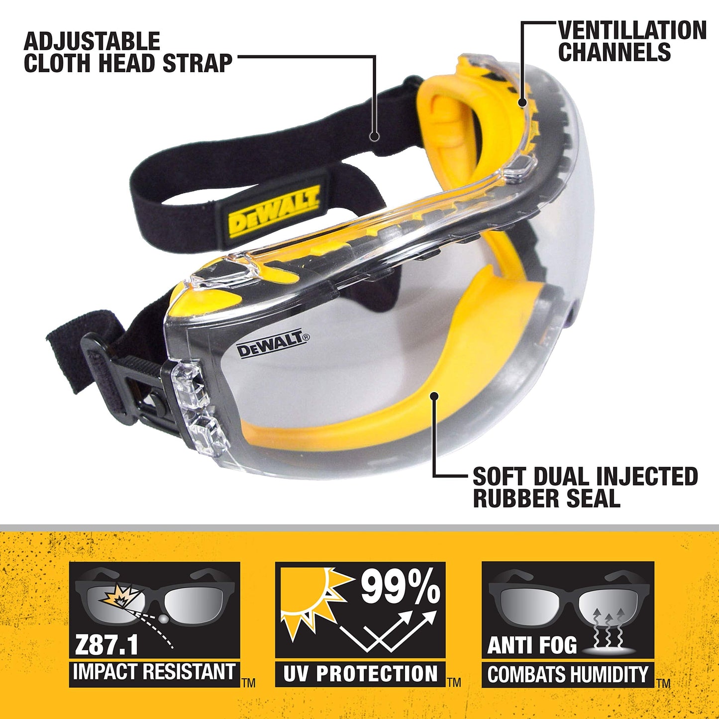 DEWALT Wet Tile Saw with Stand, 10-Inch with w/Safety Goggle (D24000S & DPG82-11C)