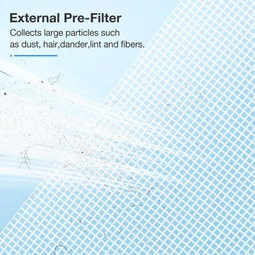 2 Pack MK07 Air Filter Compatible with MK07 Air Purifier, 4-in-1 HEPA Filter Suitable for MK07 for Dust Pollen Lint Pet Dander fumes-Standard Version, Blue