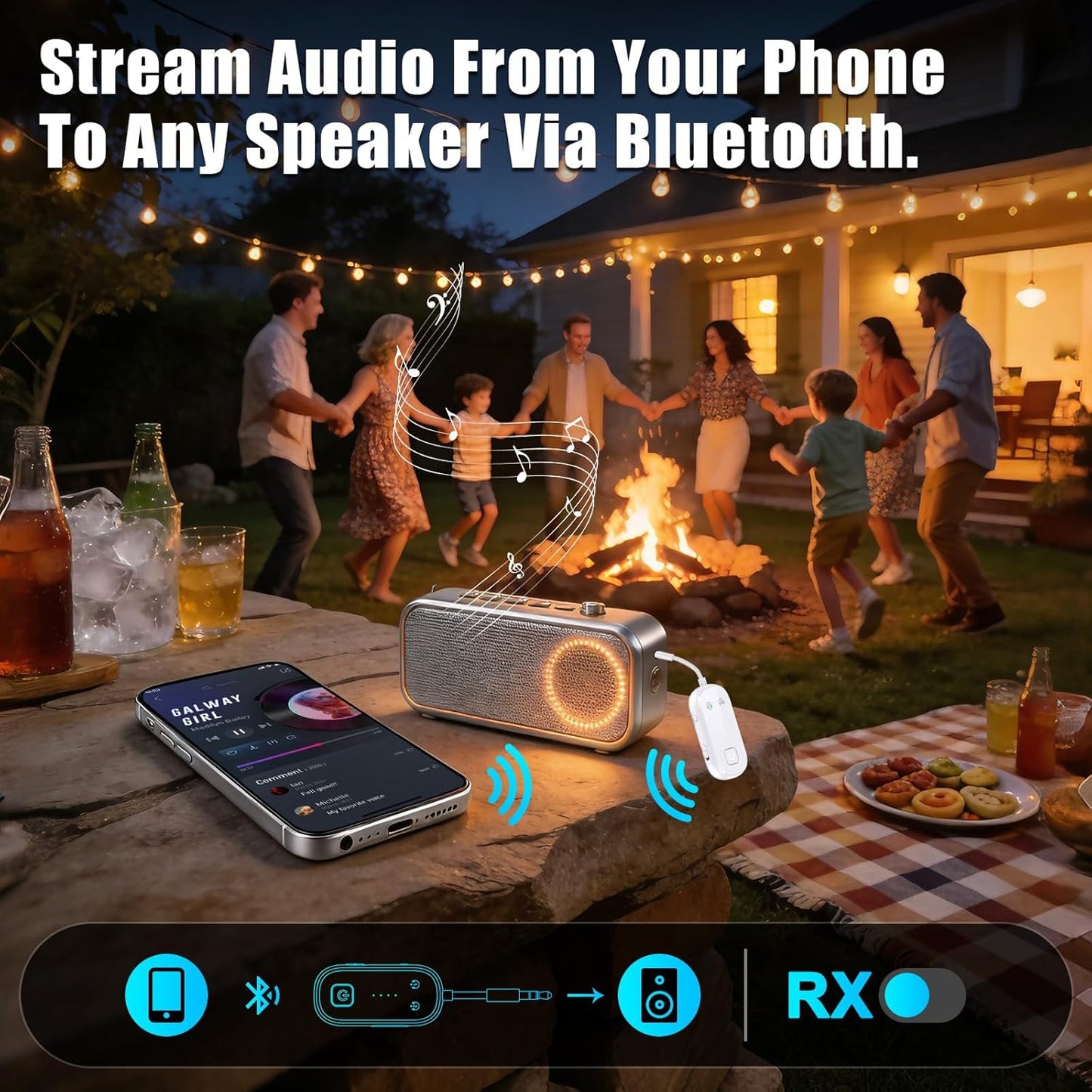 LAICOMEIN 6.0 Airpods,2 Premium Bluetooth Transmitter Receiver,Airplane Adapter for All Headphones Support,Wireless