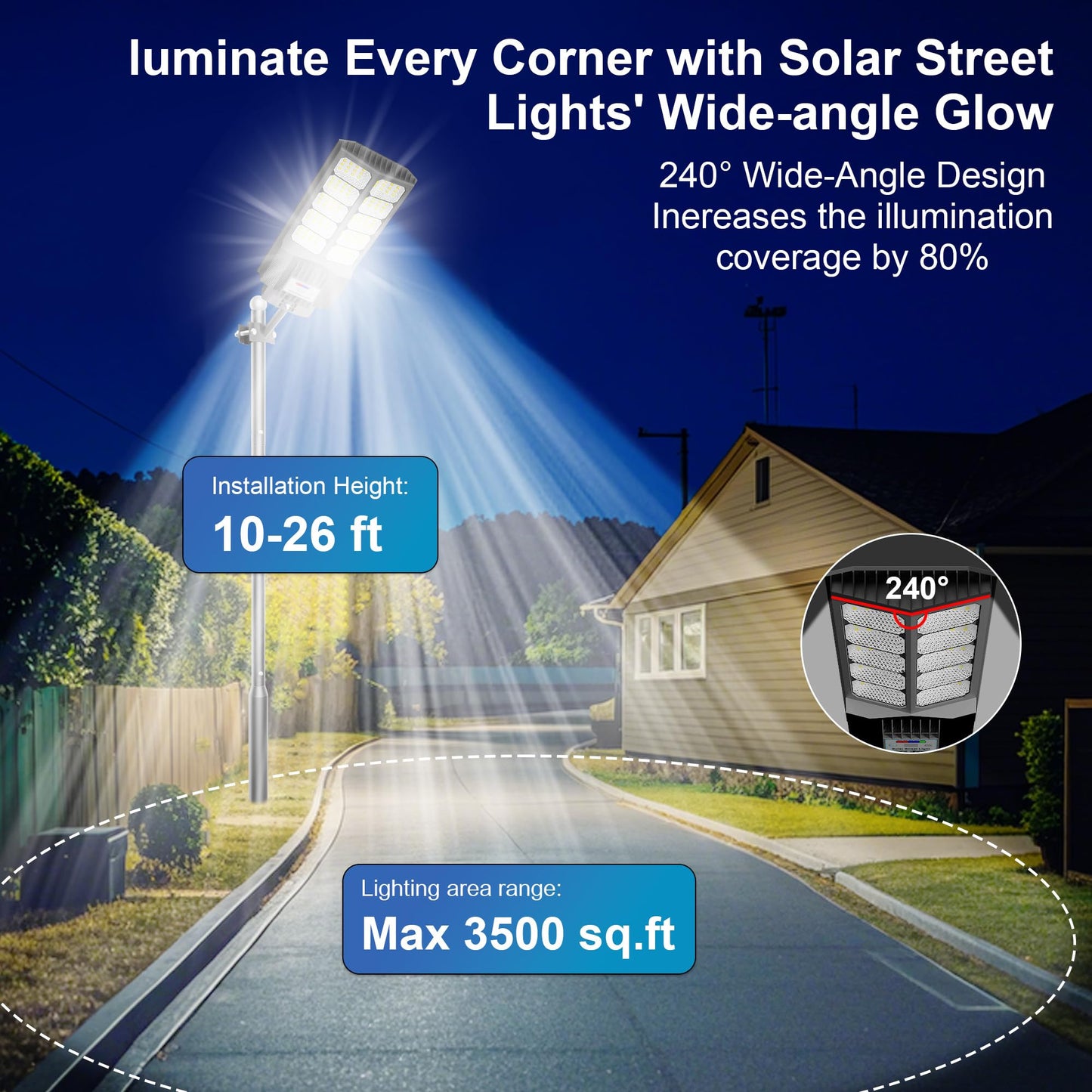 XCQMHF Solar Street Lights Outdoor Waterproof Dusk to Down with Motion Sensor, 6500W Outdoor Solar Flood Light for Parking Lot, LED Security Street Lights Solar Powered for Yard Garden & Walkway