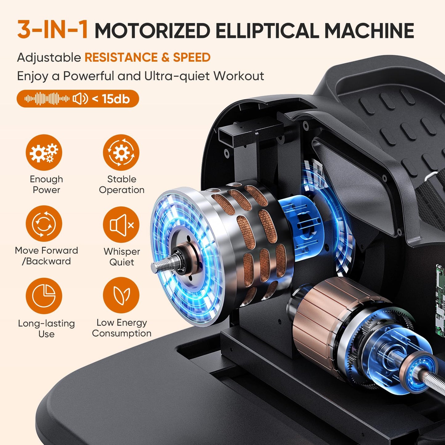 Dripex Under Desk Elliptical Machine, 3-in-1 Electric Seated Pedal Exerciser, Portable Leg Exerciser While Sitting for Seniors with Remote, 16 Adjustable Speed & Resistance, Fully Assembled