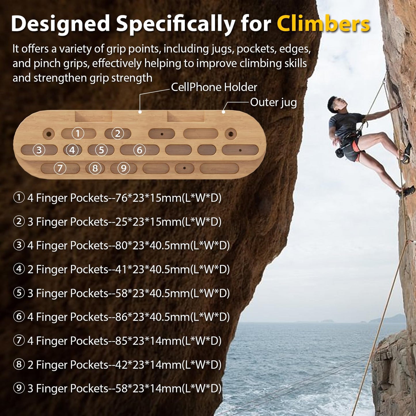 Katywixu 2 in 1 Hang Board Rock Climbing Hangboard with Door Way Pull Up Bar, Multifunctional, Fit for Rock Climbing Training & Pull-Ups, Including Jugs, Pinches, Pockets, Edges & Slopes