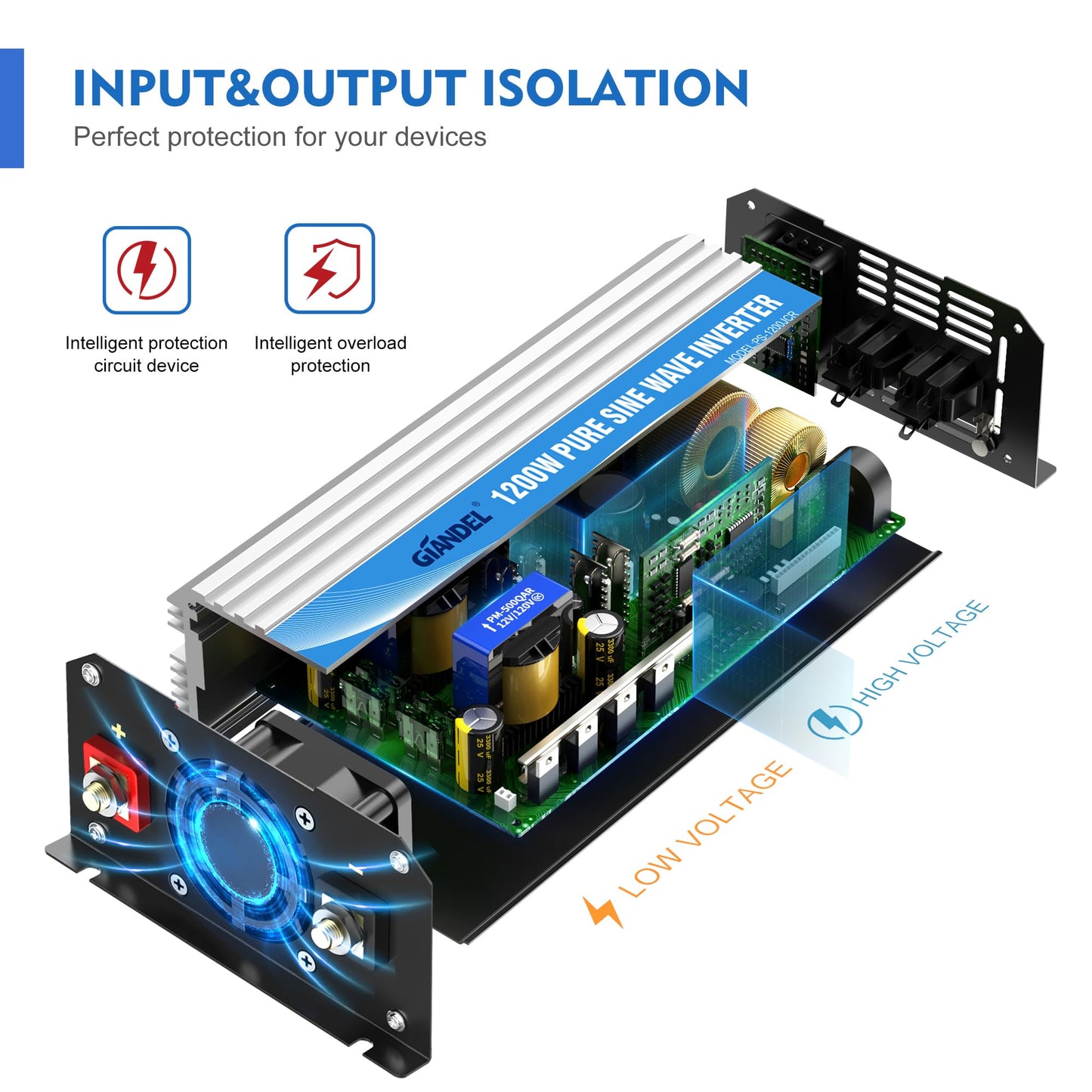 Power Inverter Pure Sine Wave 1200 Watt 12V Dc to 120V Lithium Battery Compatible with UL Fuses and USB-C PD30W and QC 3.0 FastCharger and Wired Remote for RVs Car Solar System Emergency