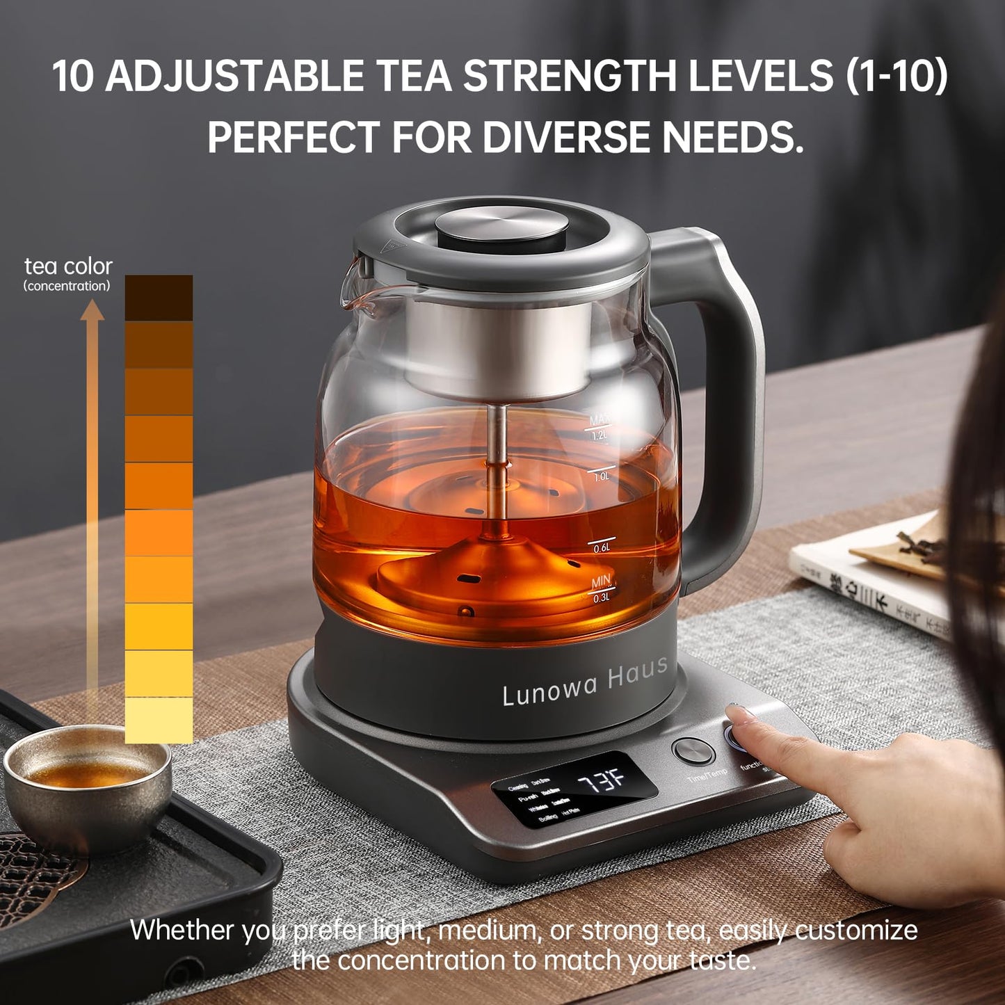 Lunowa Haus 120V Titanium & Glass Electric Tea Kettle, Pro Steam Extraction for All Teas (Green, Black, Oolong), 11 Temp & 10 Strength Levels, 1.2L, 12H Keep Warm, BPA-Free, 2 Infusers