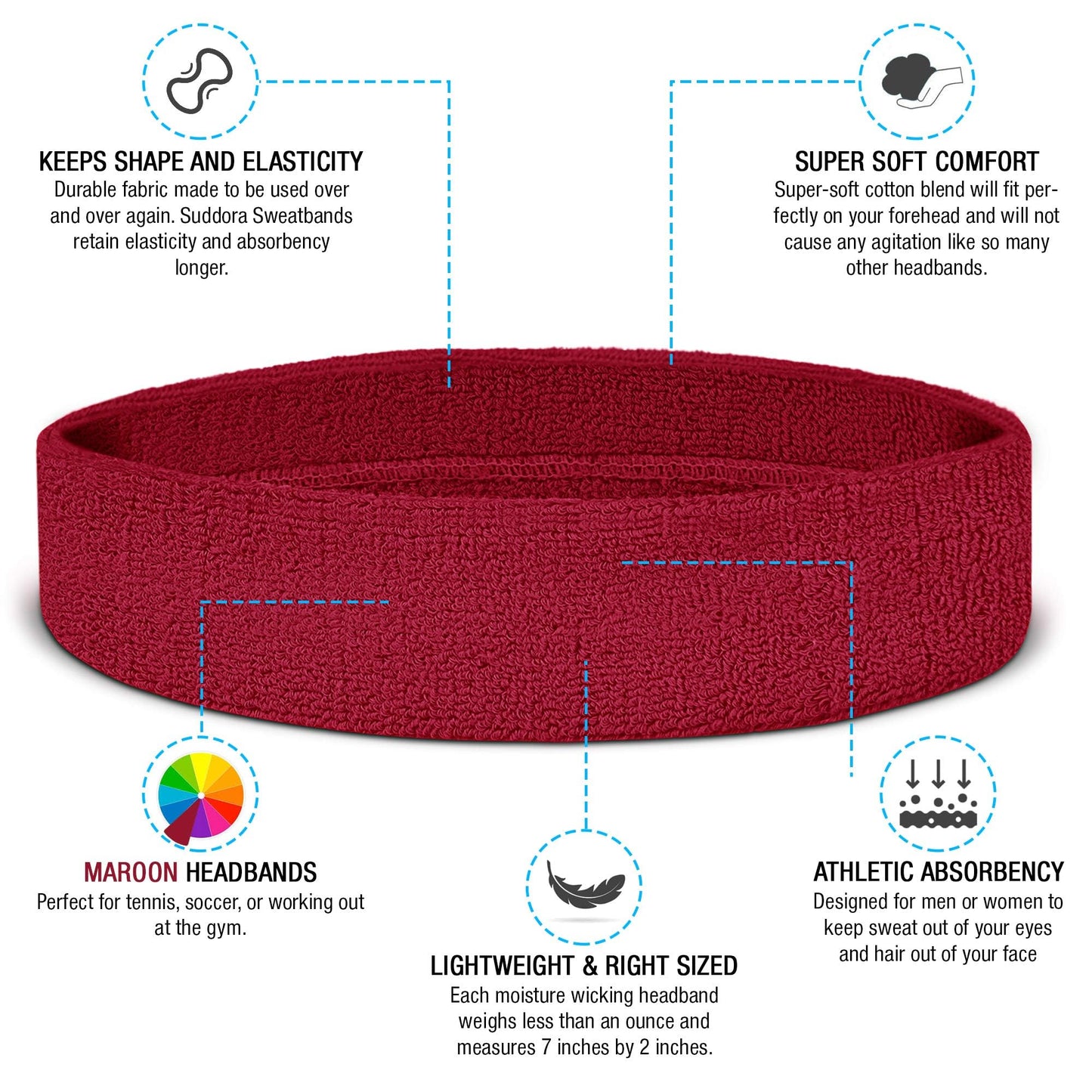 Suddora Sweatbands Set, Moisture Wicking 2 Wristbands and 1 Headband, Breathable Terry Cloth Athletic Bands for Basketball, Tennis, Yoga, Gym, Sweat Bands for Costumes and Cosplay, Maroon