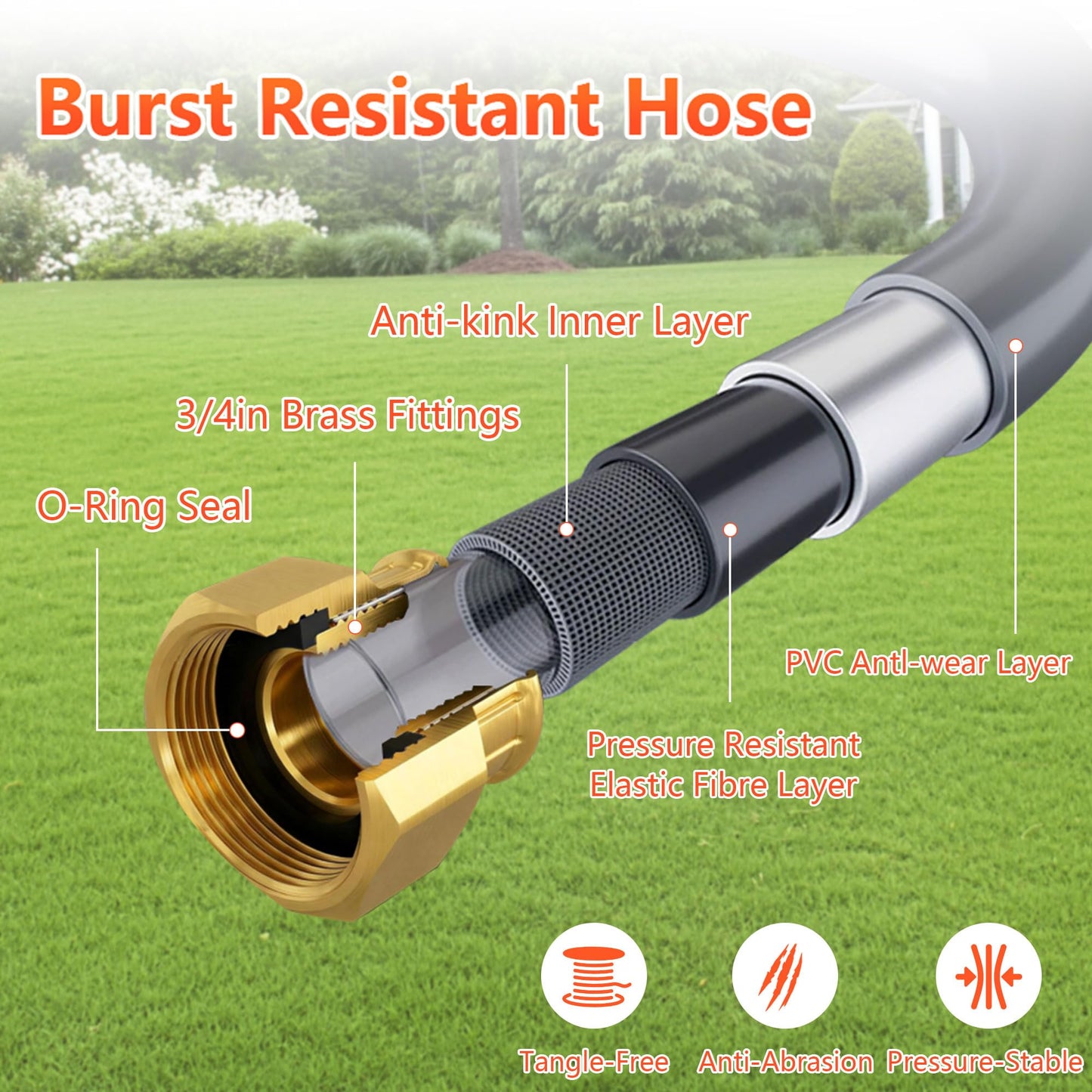 Retractable Garden Hose Reel, 1/2 in x 175 ft Heavy Duty Wall Mount Water Hose Reel with Metal Bracket & 9-Pattern Metal Nozzle, Any Length Lock, Slow Retraction and 180° Swivel