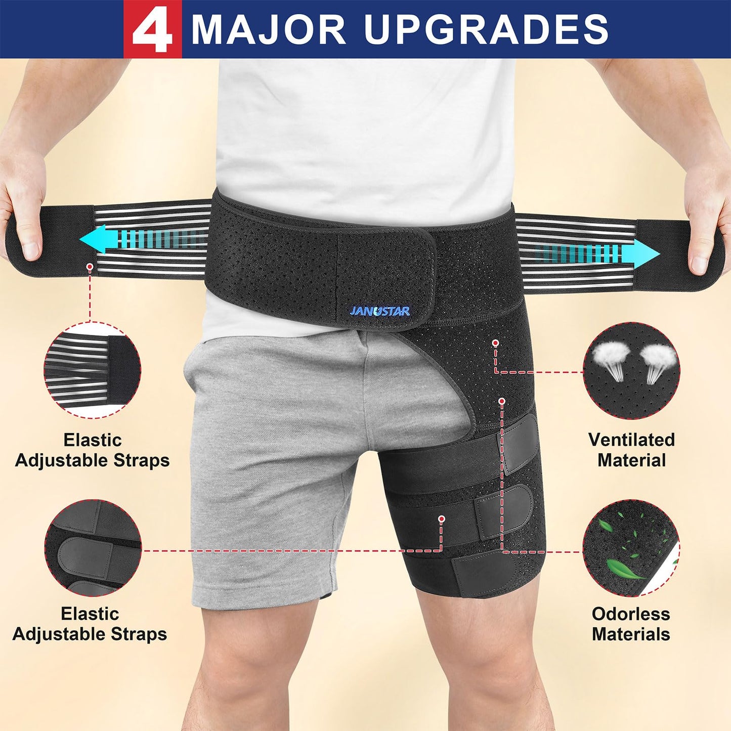 Janustar Sciatica Pain Relief Devices, Hip Brace for Women Men, Thigh, Groin, Hamstring Compression Sleeve