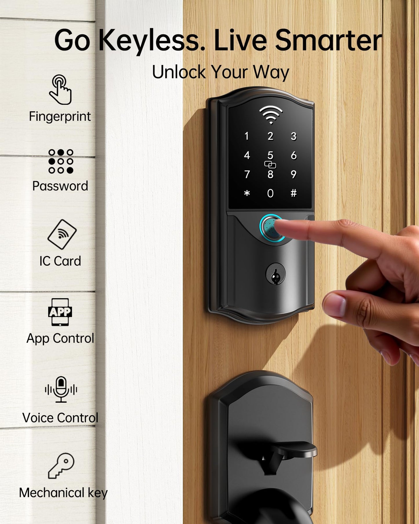 Built-in WiFi Smart Lock with Handle Set - Firstriver Fingerprint Keyless Entry Door Lock for Front Door, App Control, Digital Keypad Deadbolt, Auto Lock, Compatible with Alexa & Google Assistant