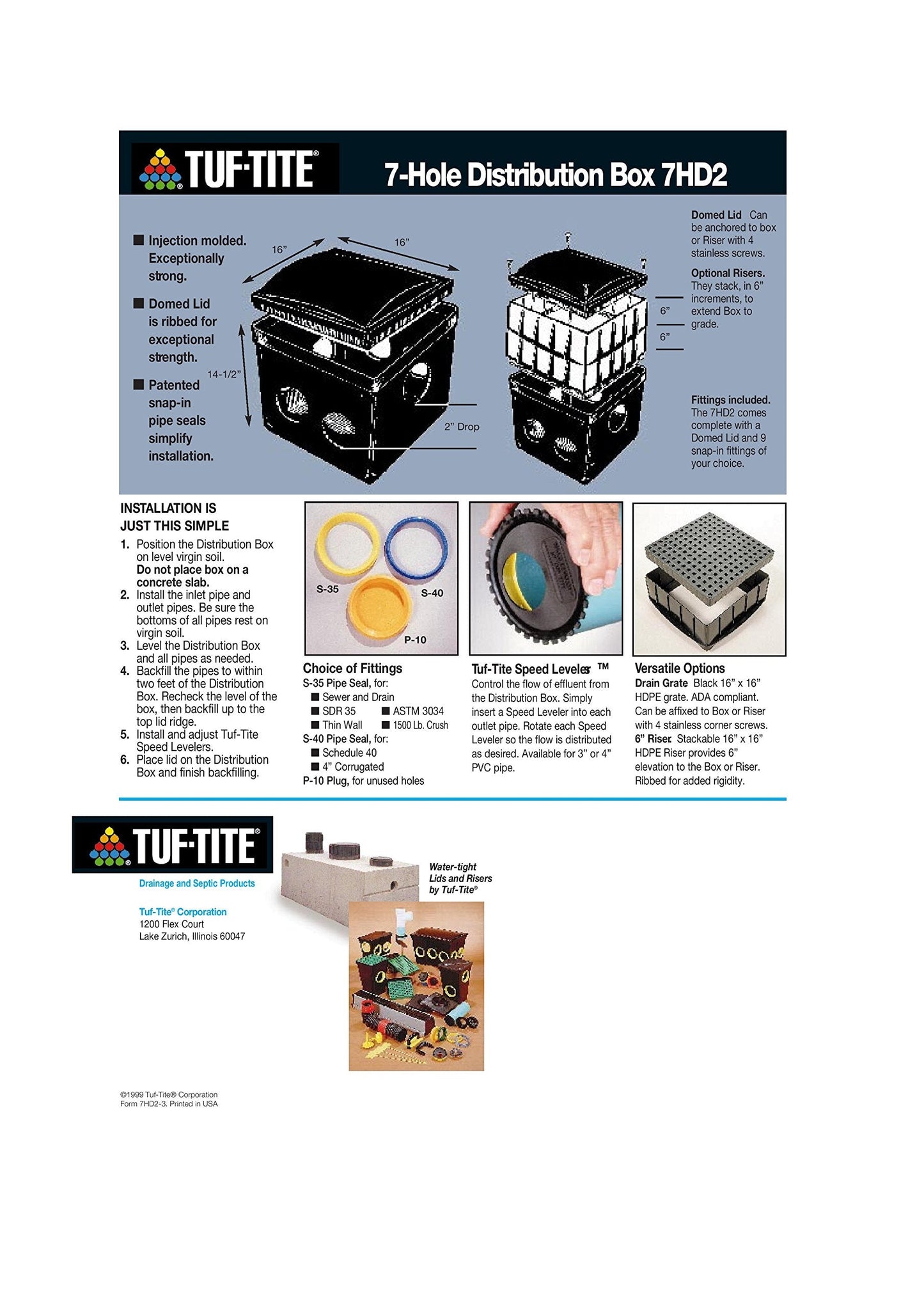Tuf-Tite 7-Hole Distribution Box With Fittings (For 4 inch Pipe) Y